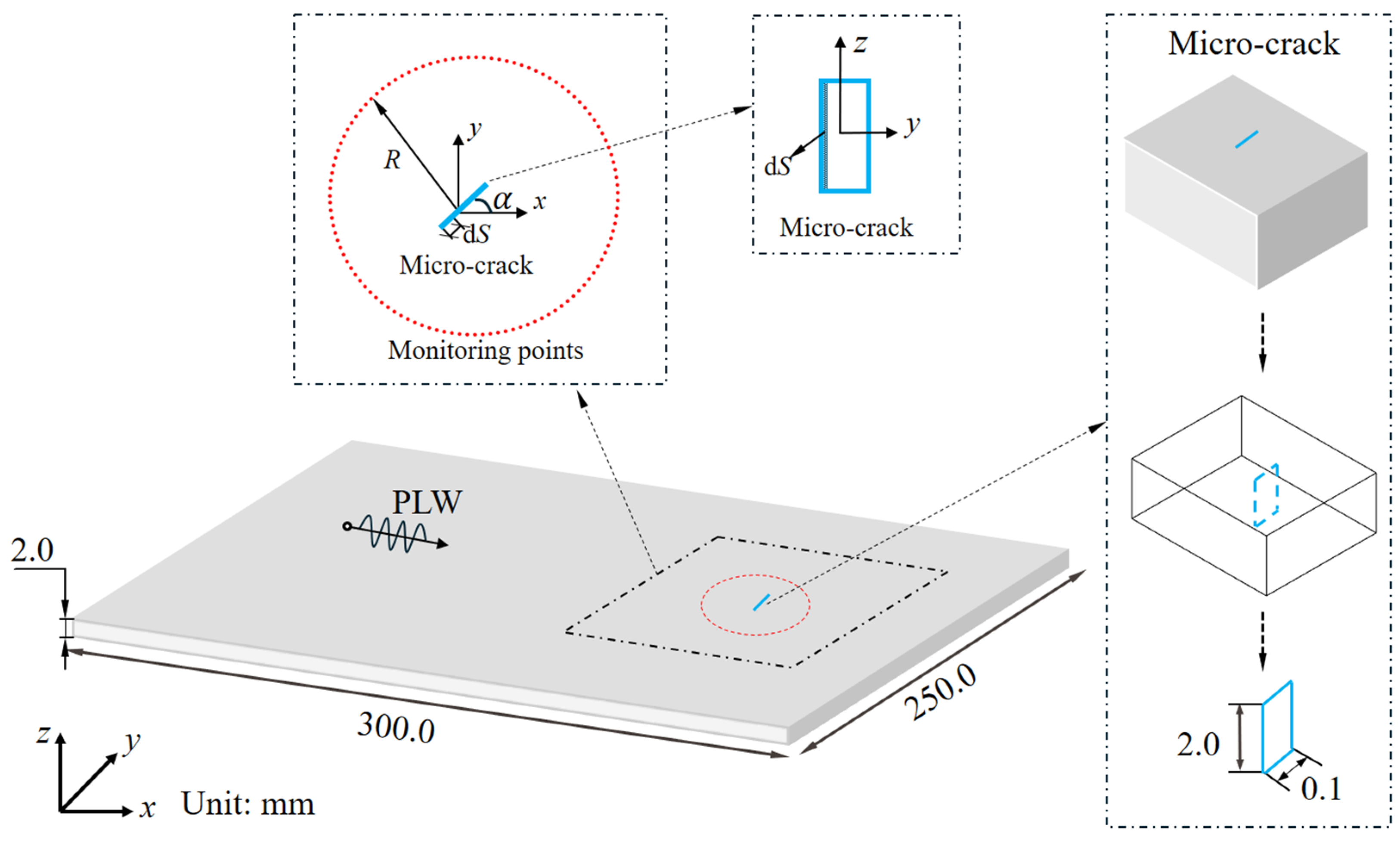 Sensors 25 00222 g004