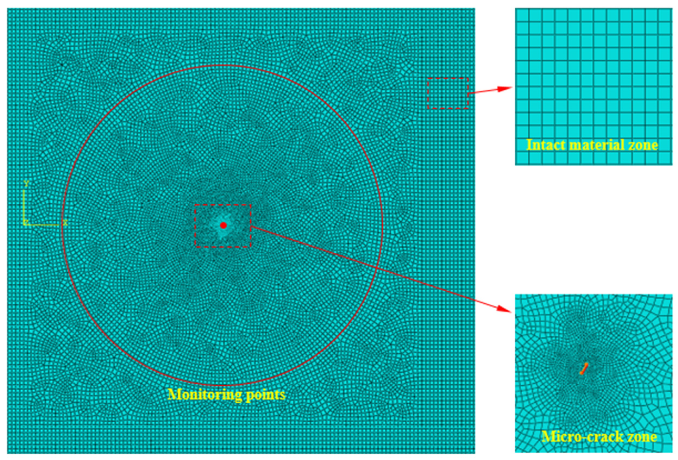 Sensors 25 00222 g006