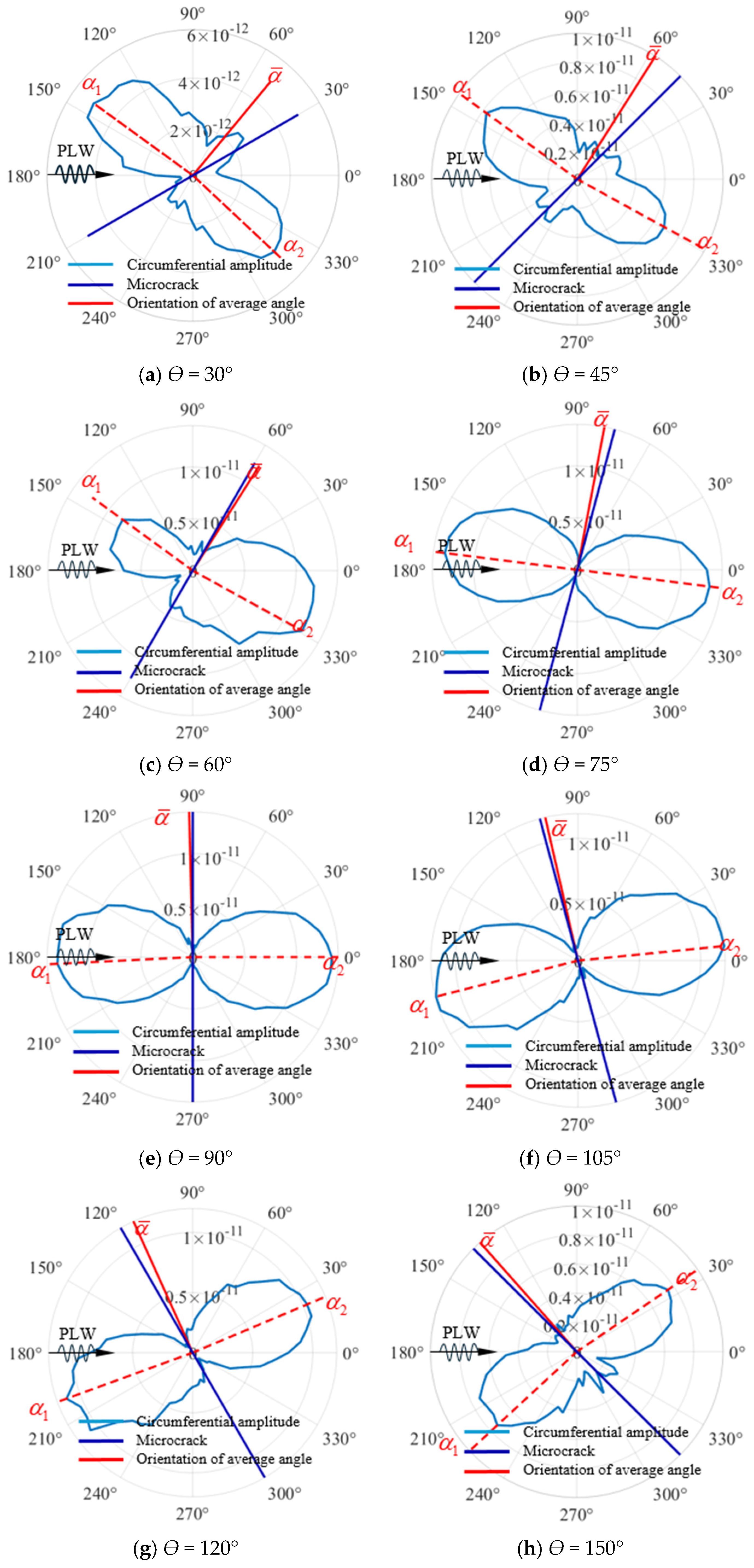 Sensors 25 00222 g008