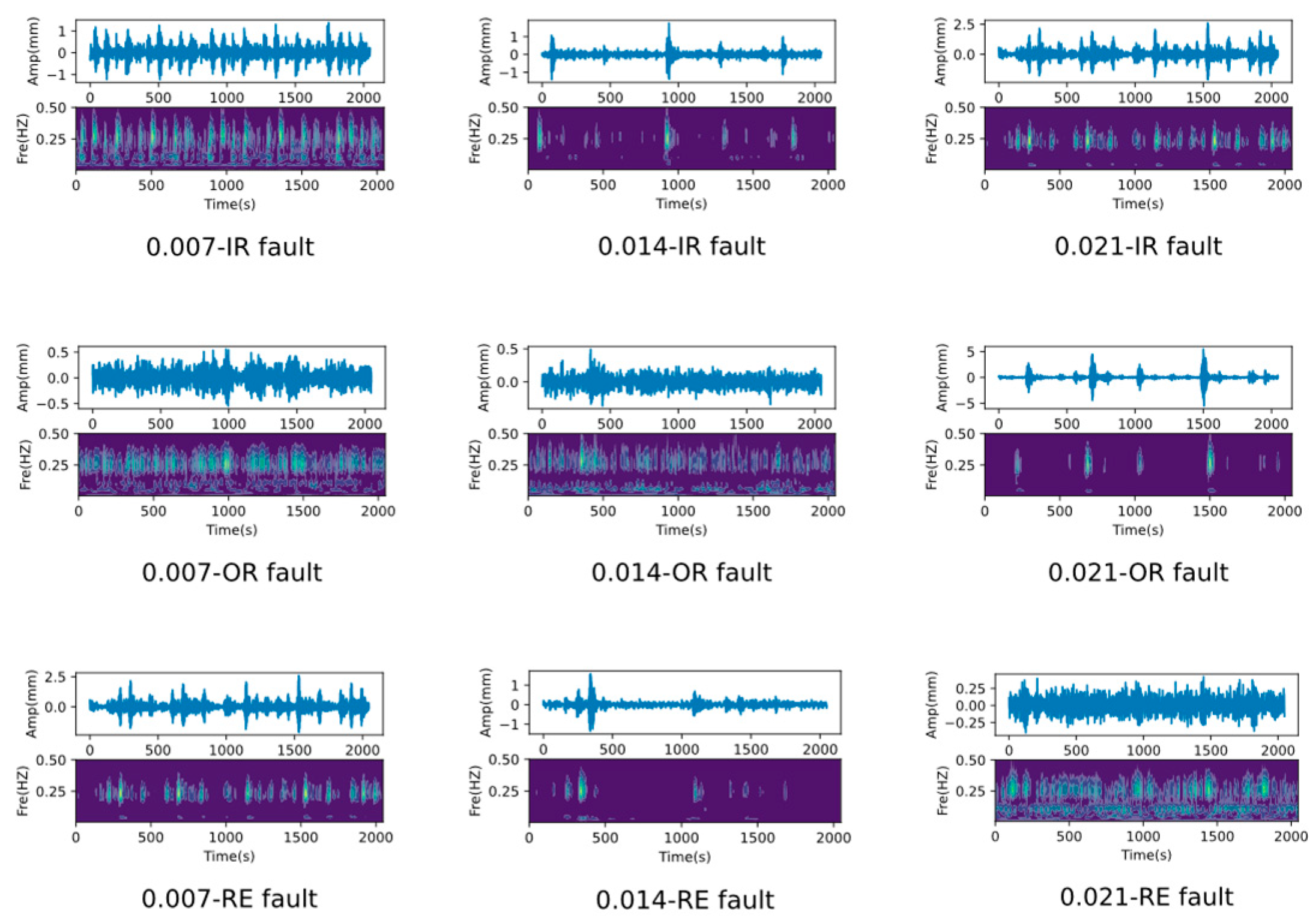 Sensors 25 00224 g004