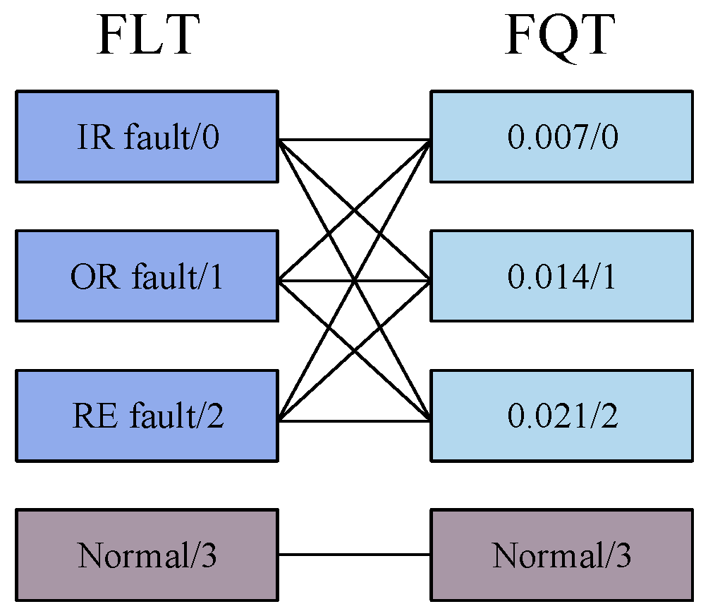 Sensors 25 00224 g007