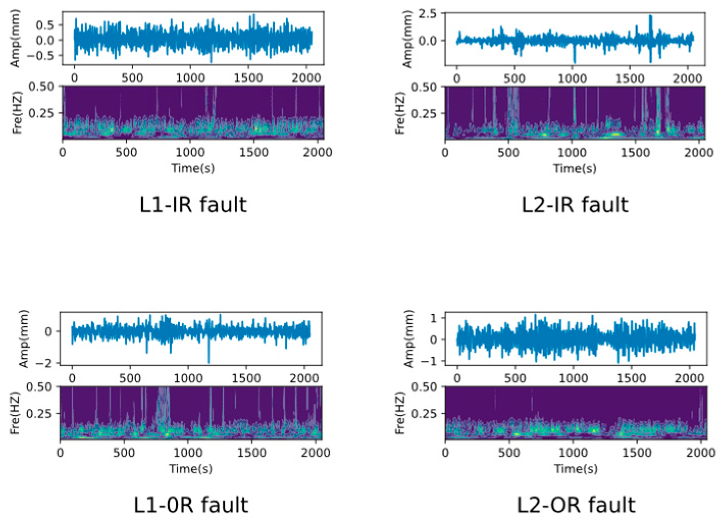 Sensors 25 00224 g012
