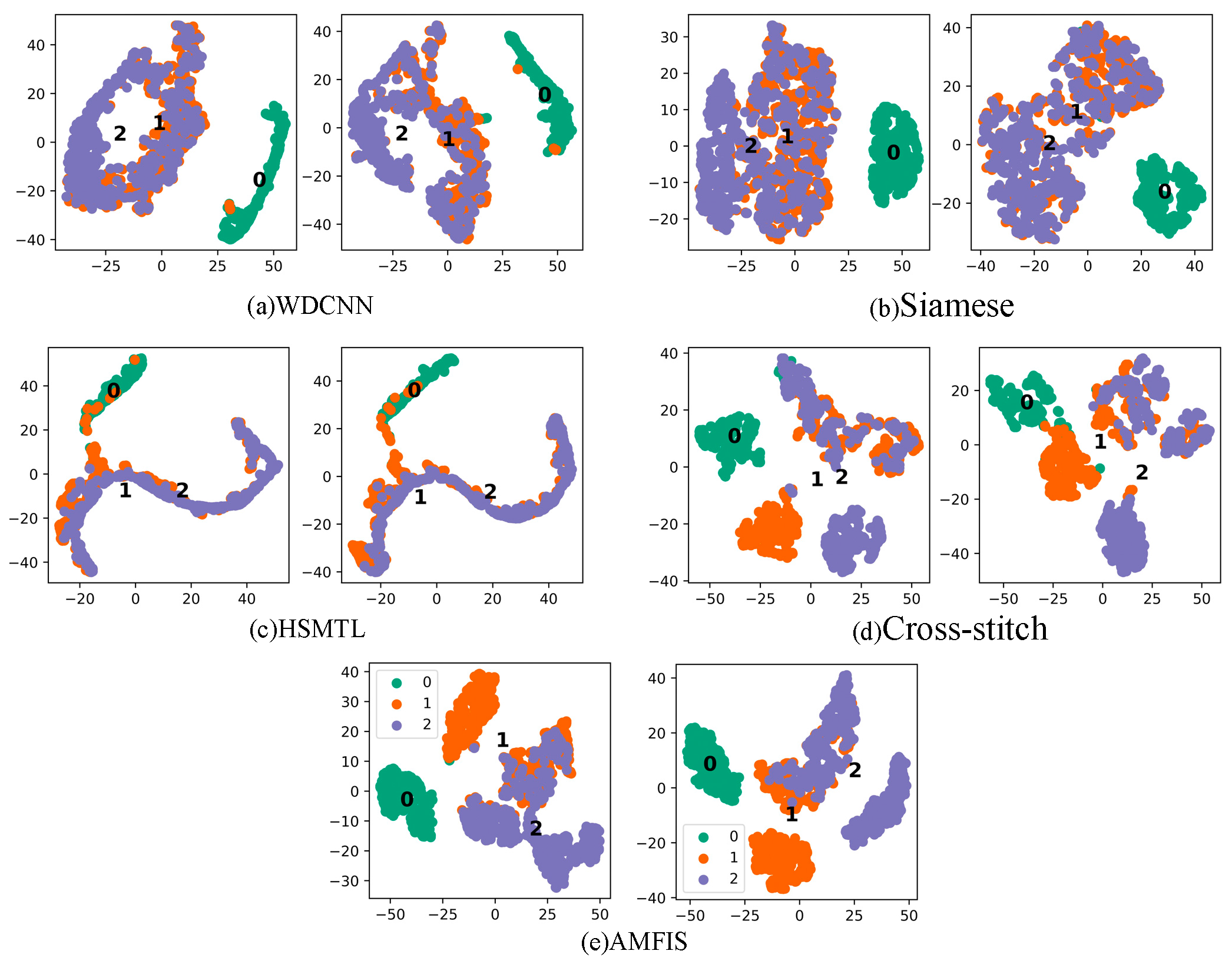 Sensors 25 00224 g014