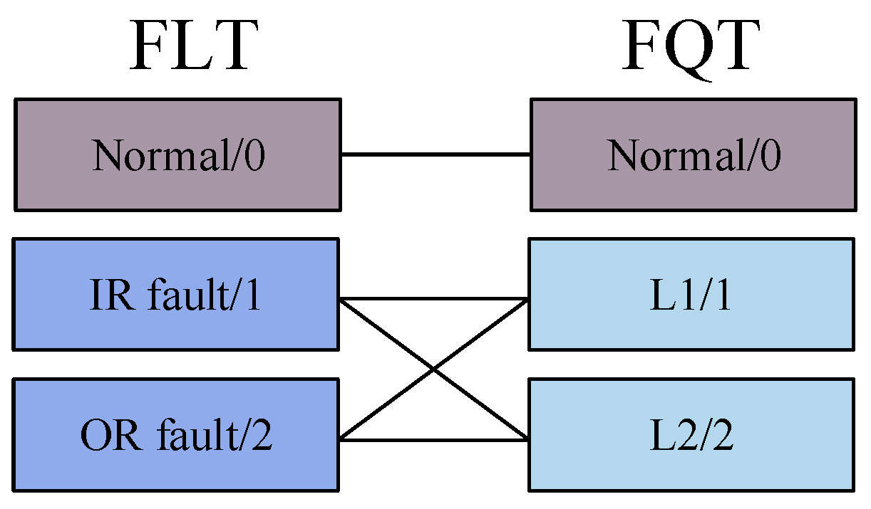 Sensors 25 00224 g015