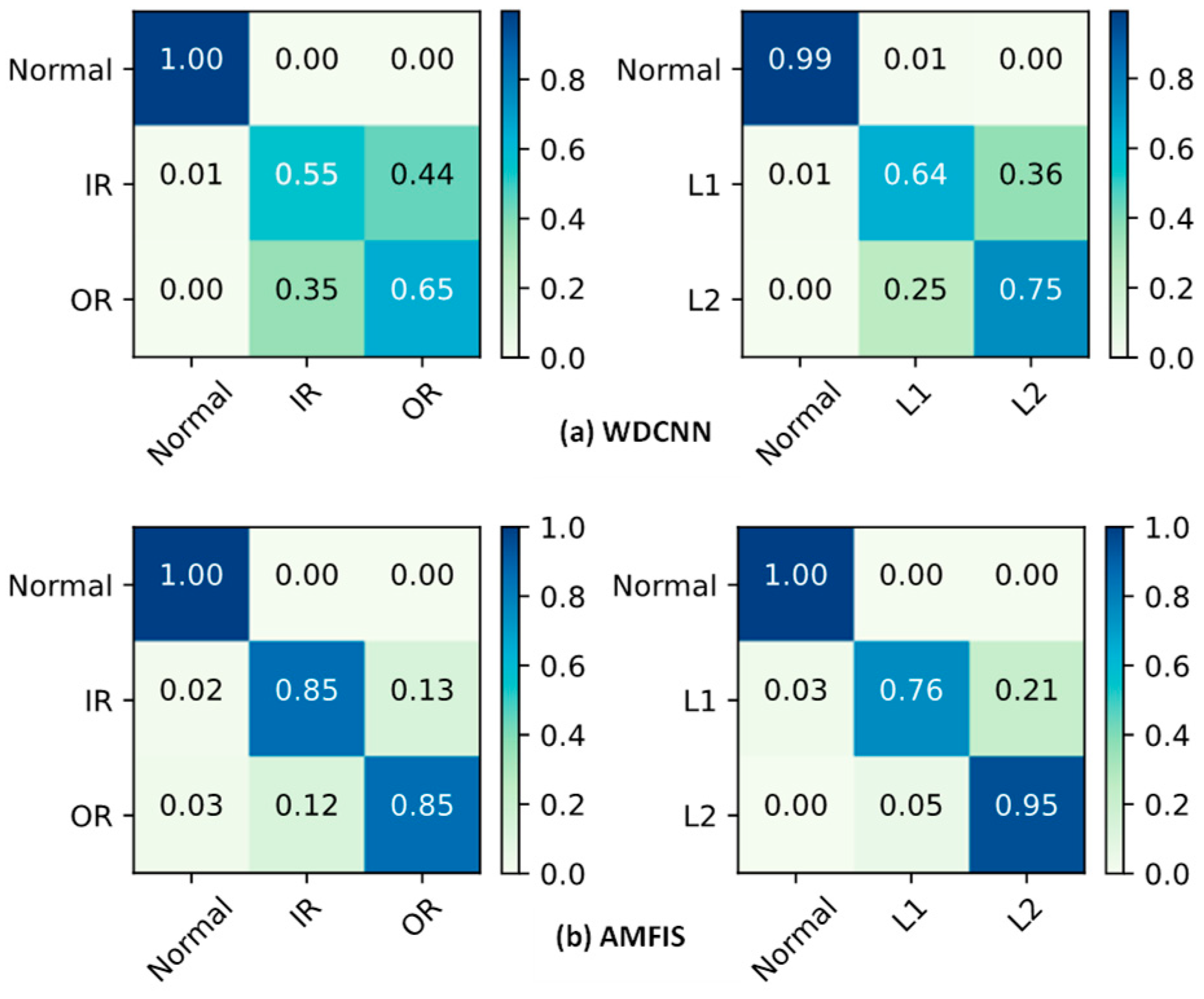 Sensors 25 00224 g016