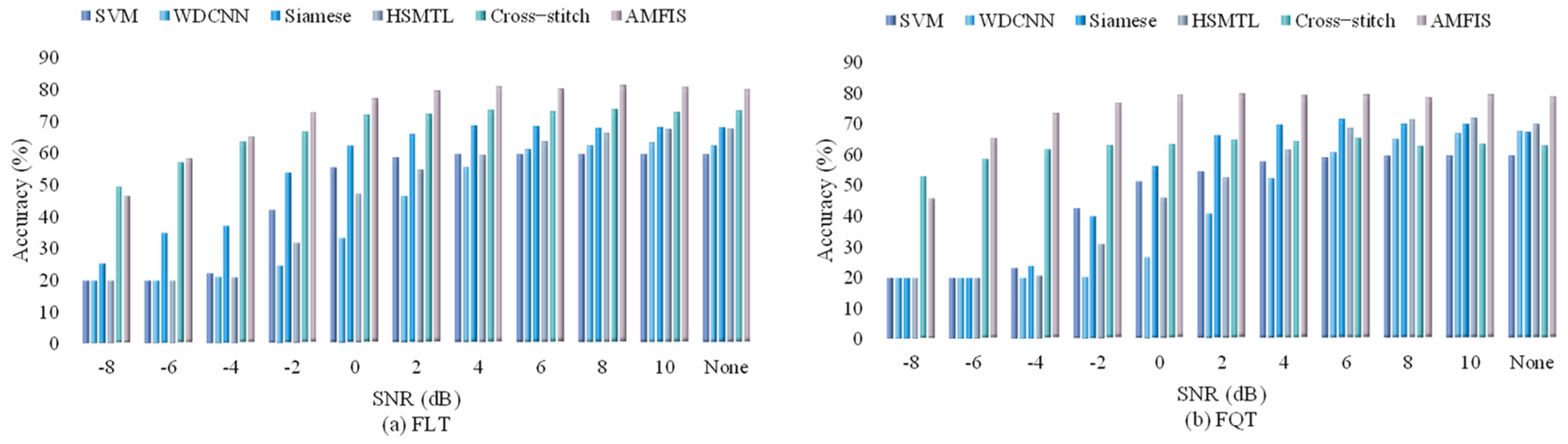 Sensors 25 00224 g017