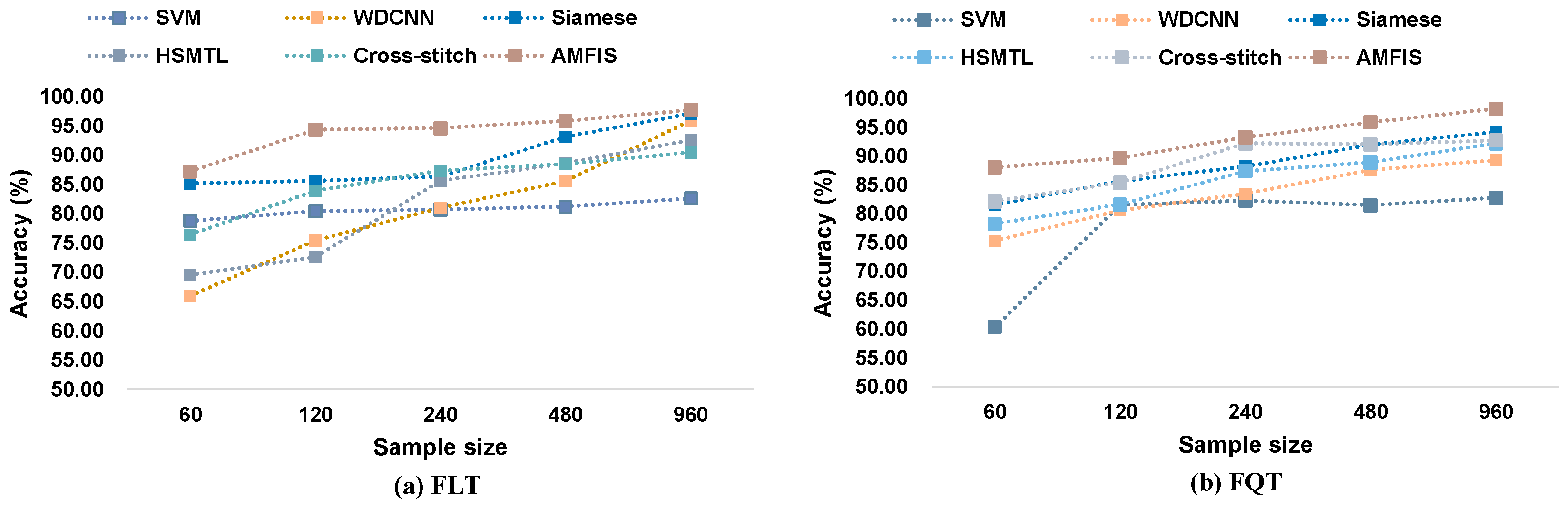 Sensors 25 00224 g018