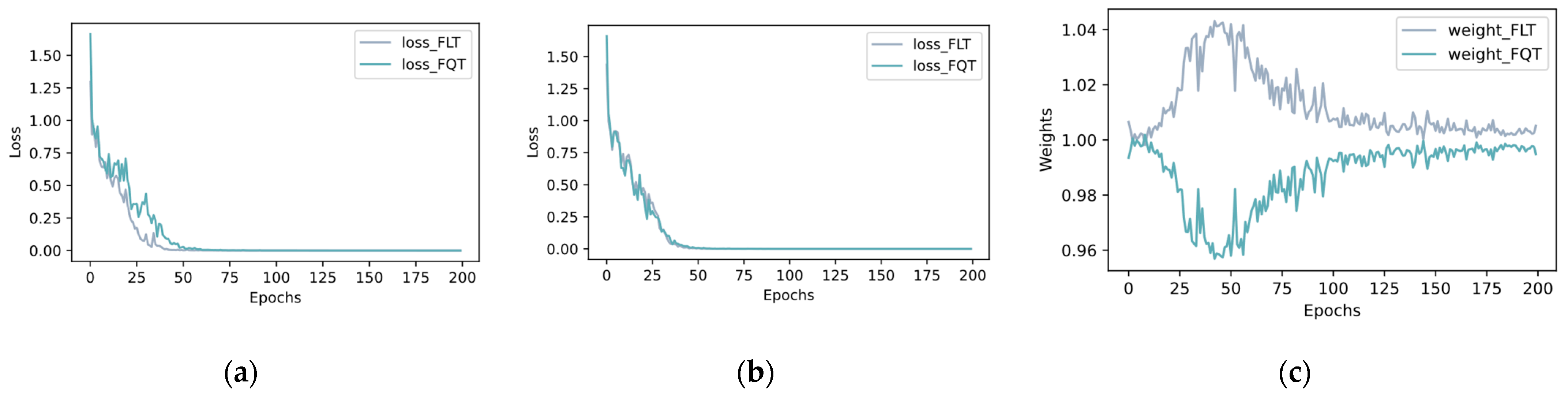 Sensors 25 00224 g019