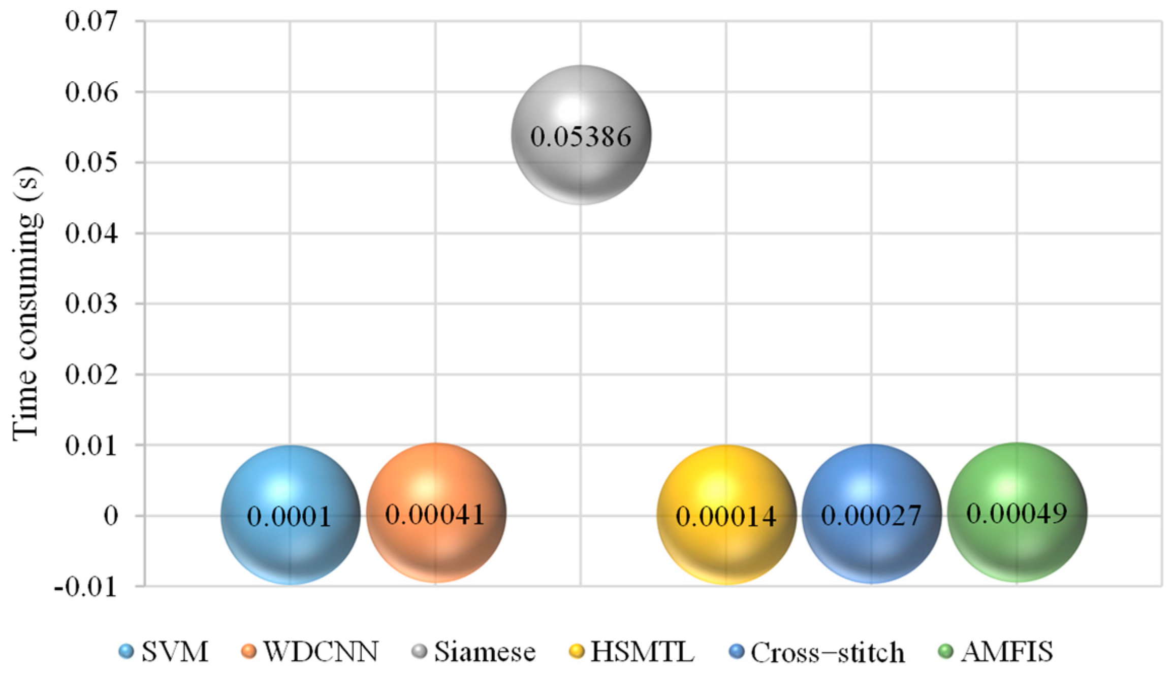 Sensors 25 00224 g020