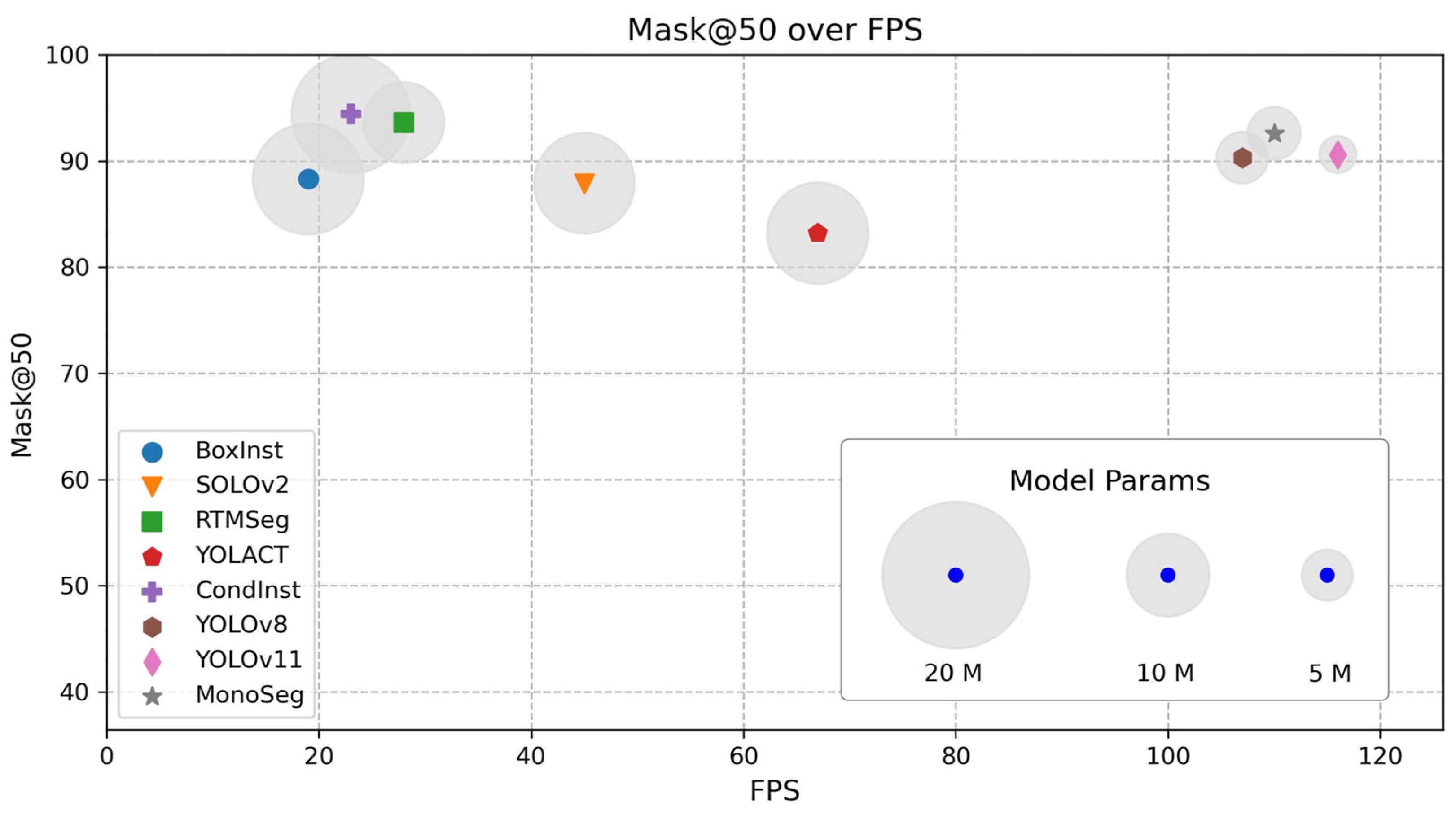 Sensors 25 00225 g007