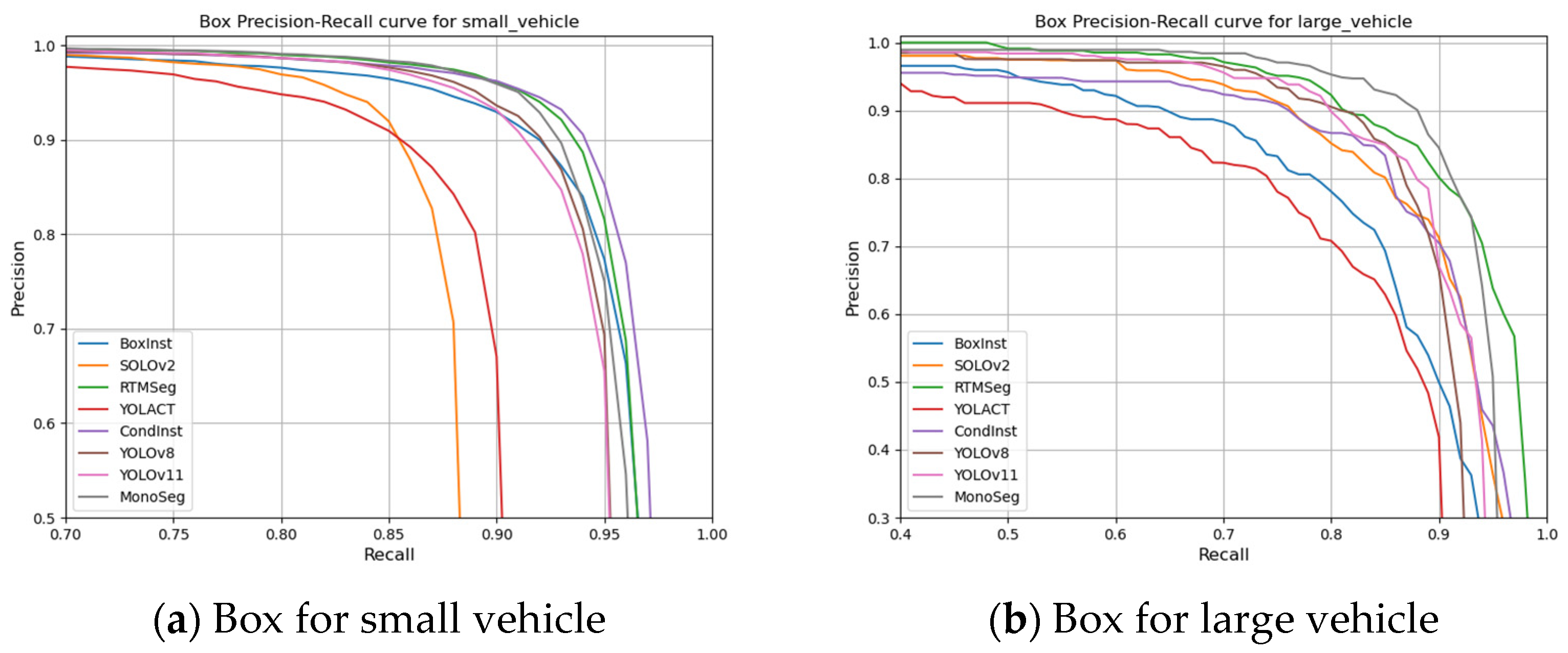 Sensors 25 00225 g009a