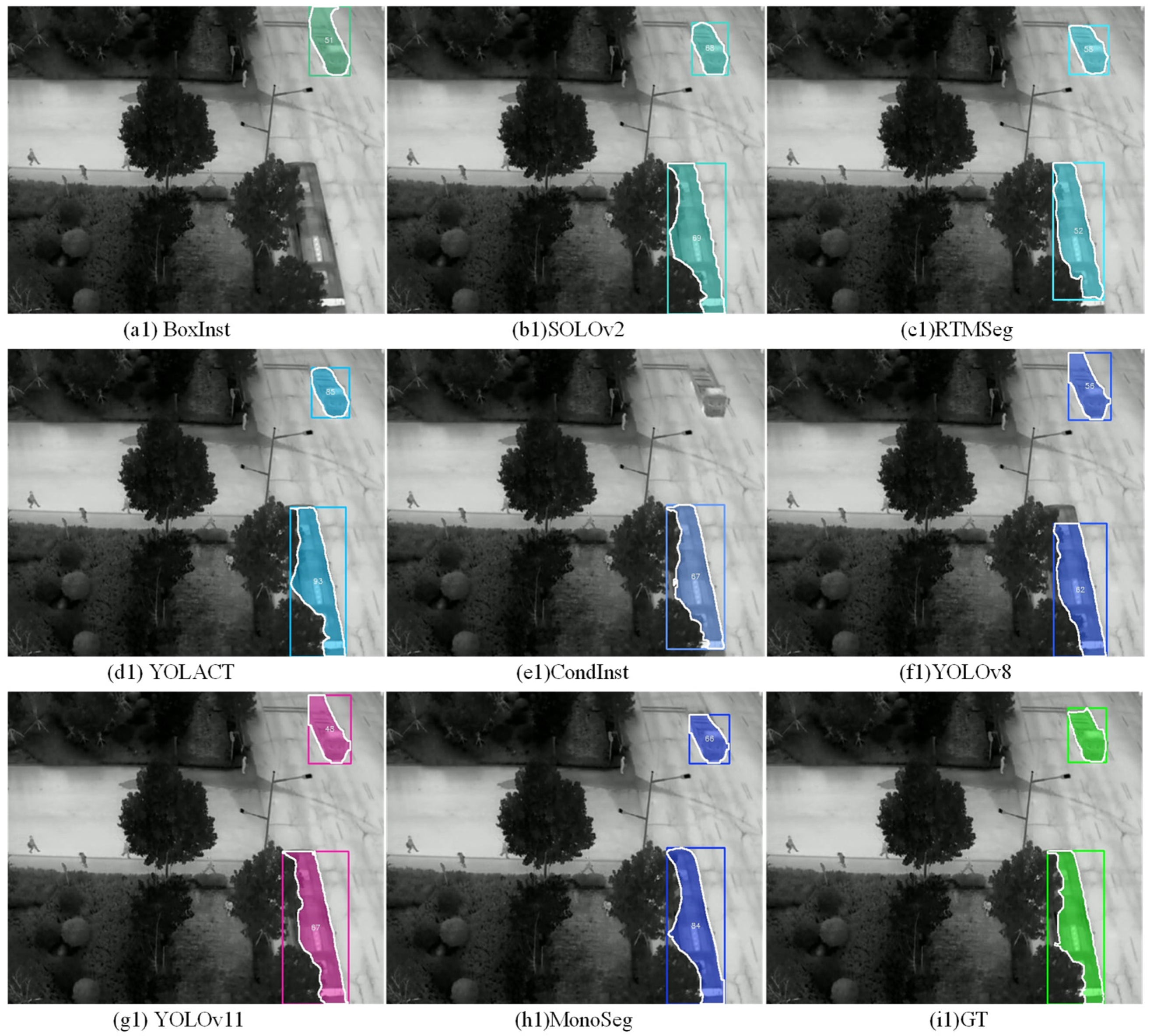 Sensors 25 00225 g010a