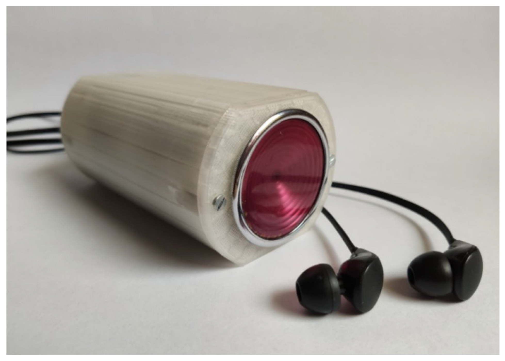 Sensors 25 00226 g004