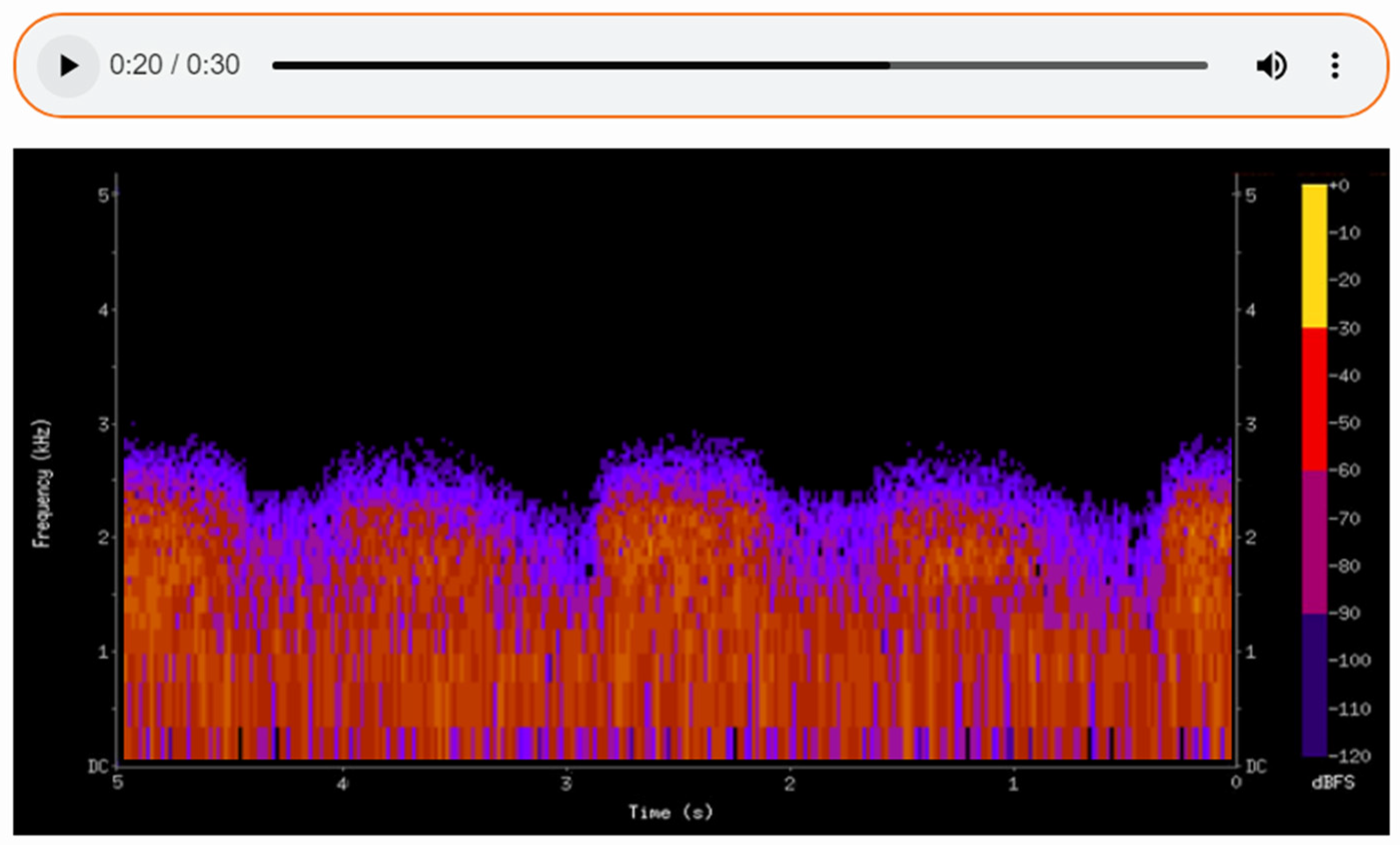 Sensors 25 00226 g007