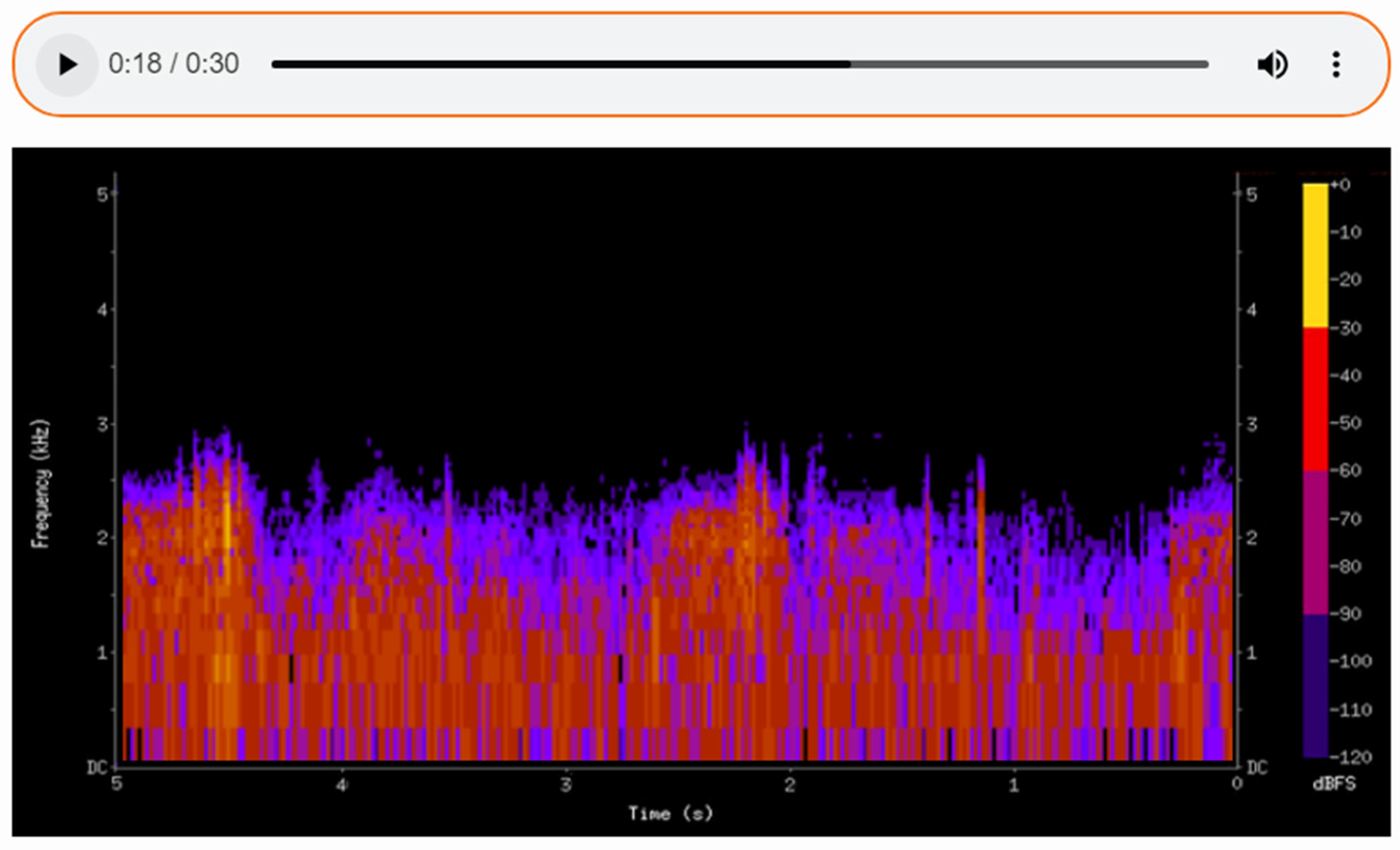 Sensors 25 00226 g008
