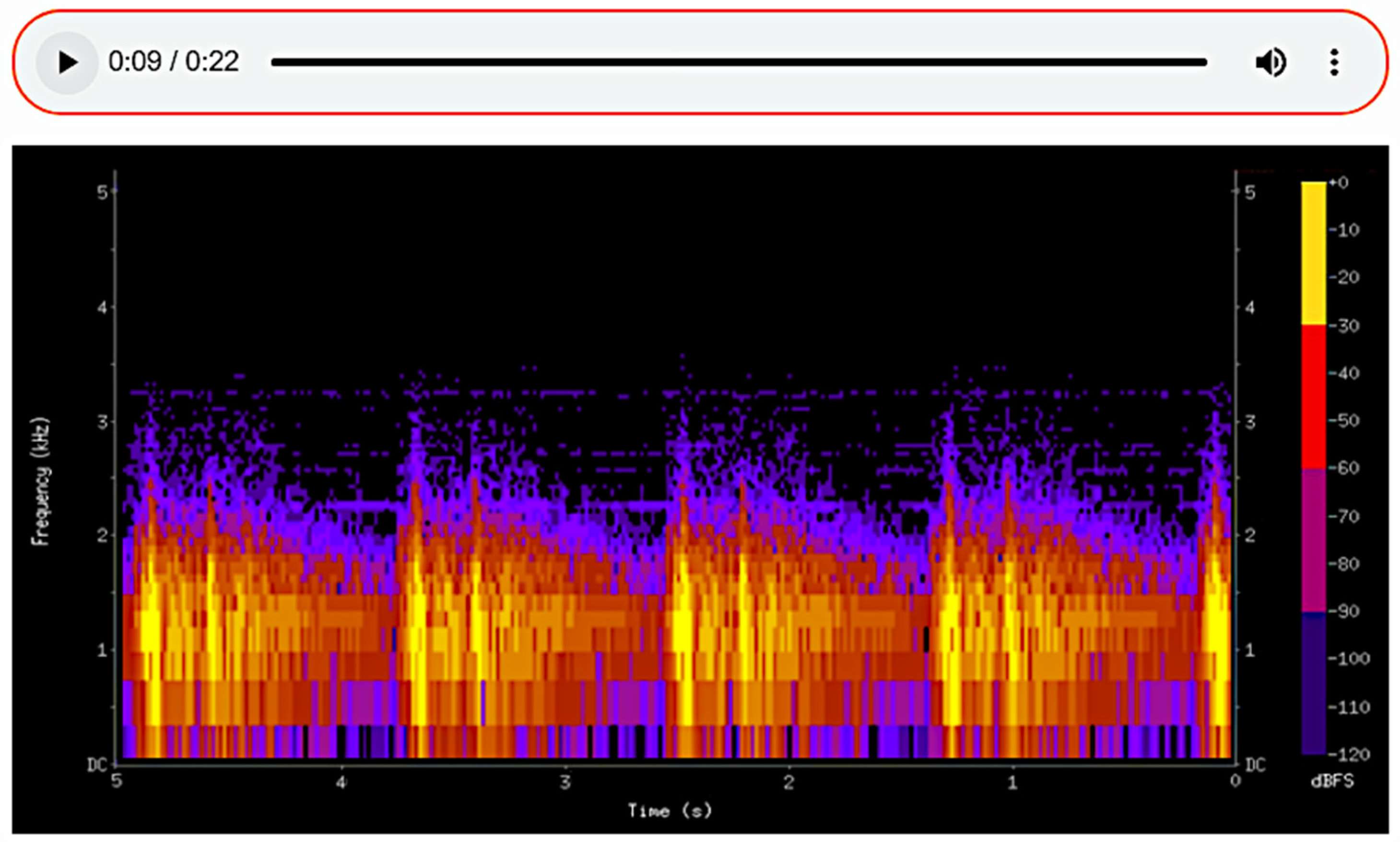 Sensors 25 00226 g009