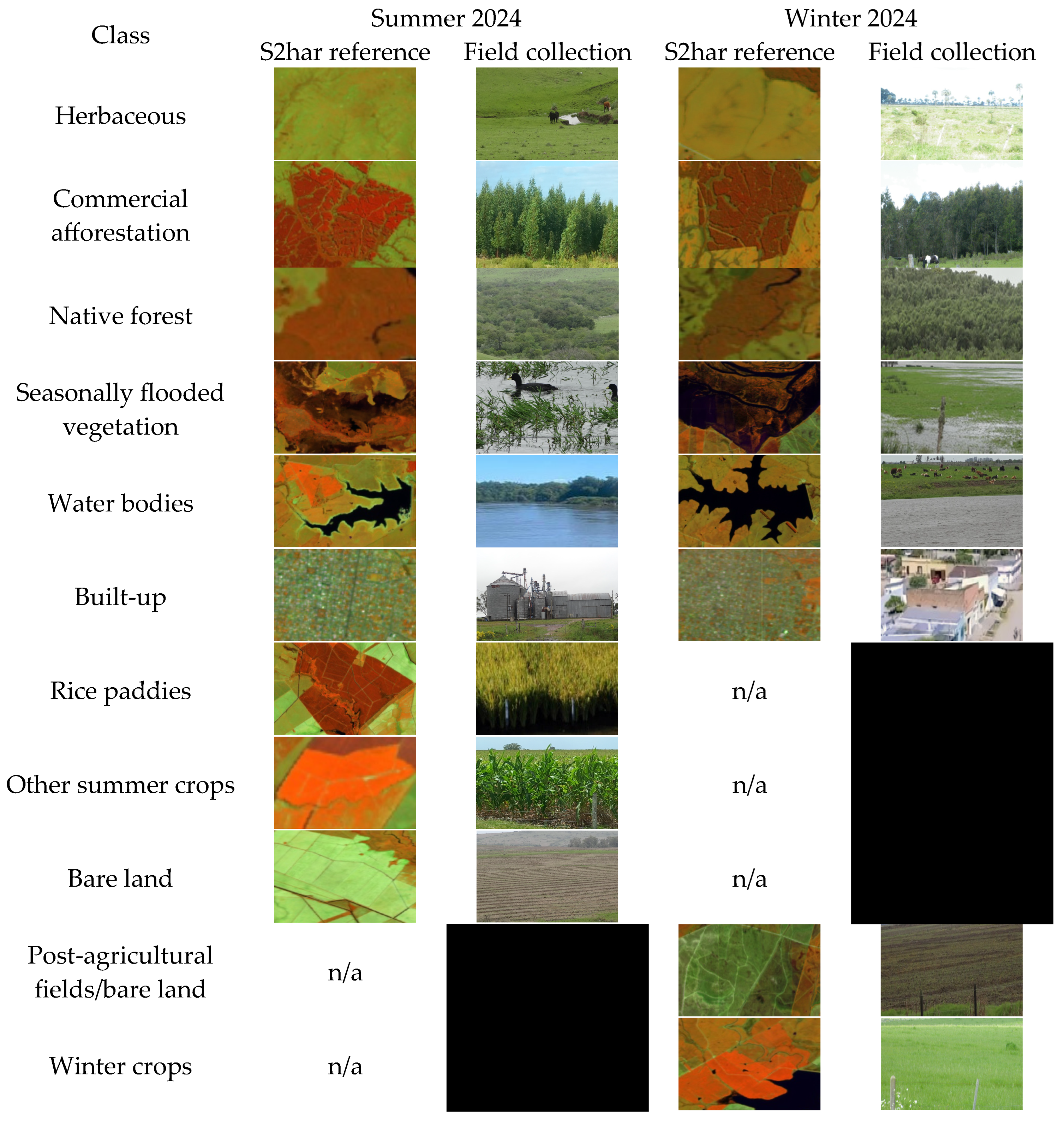 Sensors 25 00228 g007