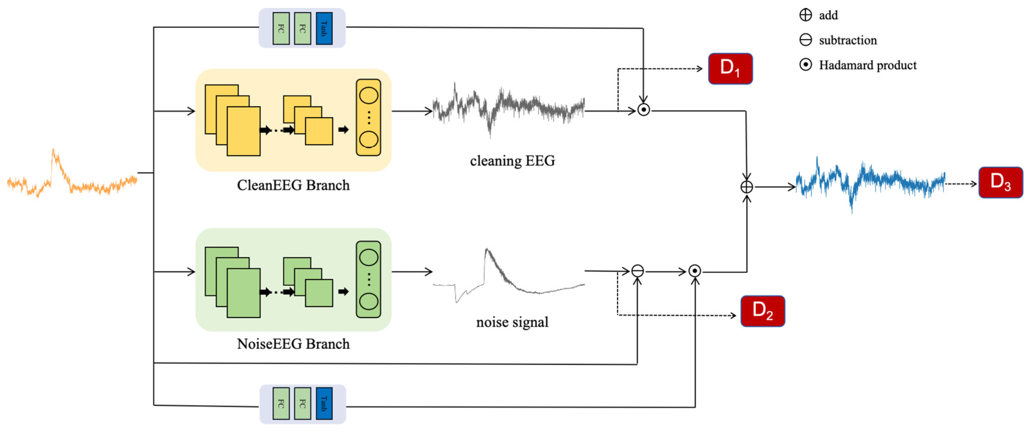 Sensors 25 00231 g001