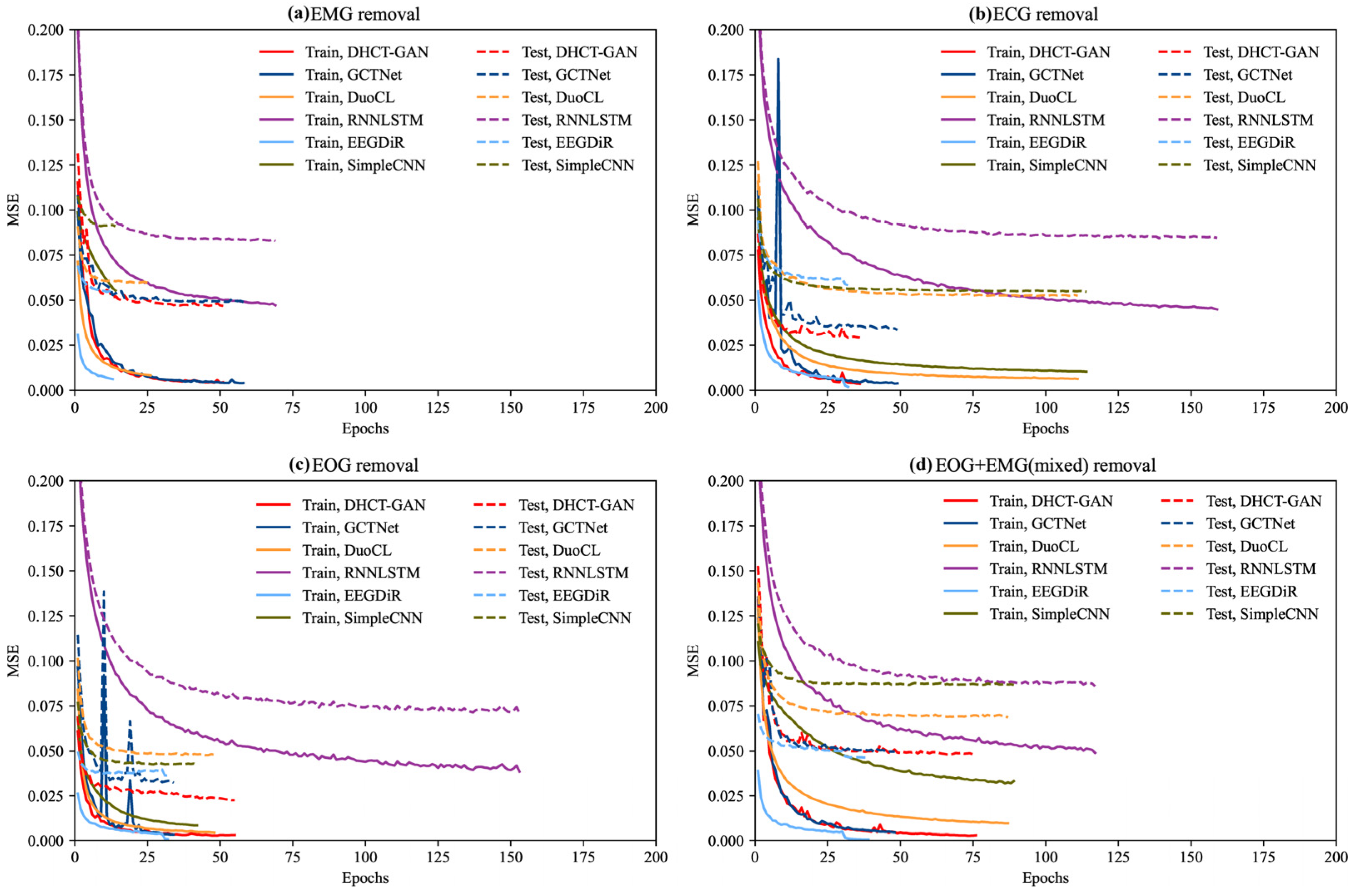 Sensors 25 00231 g003