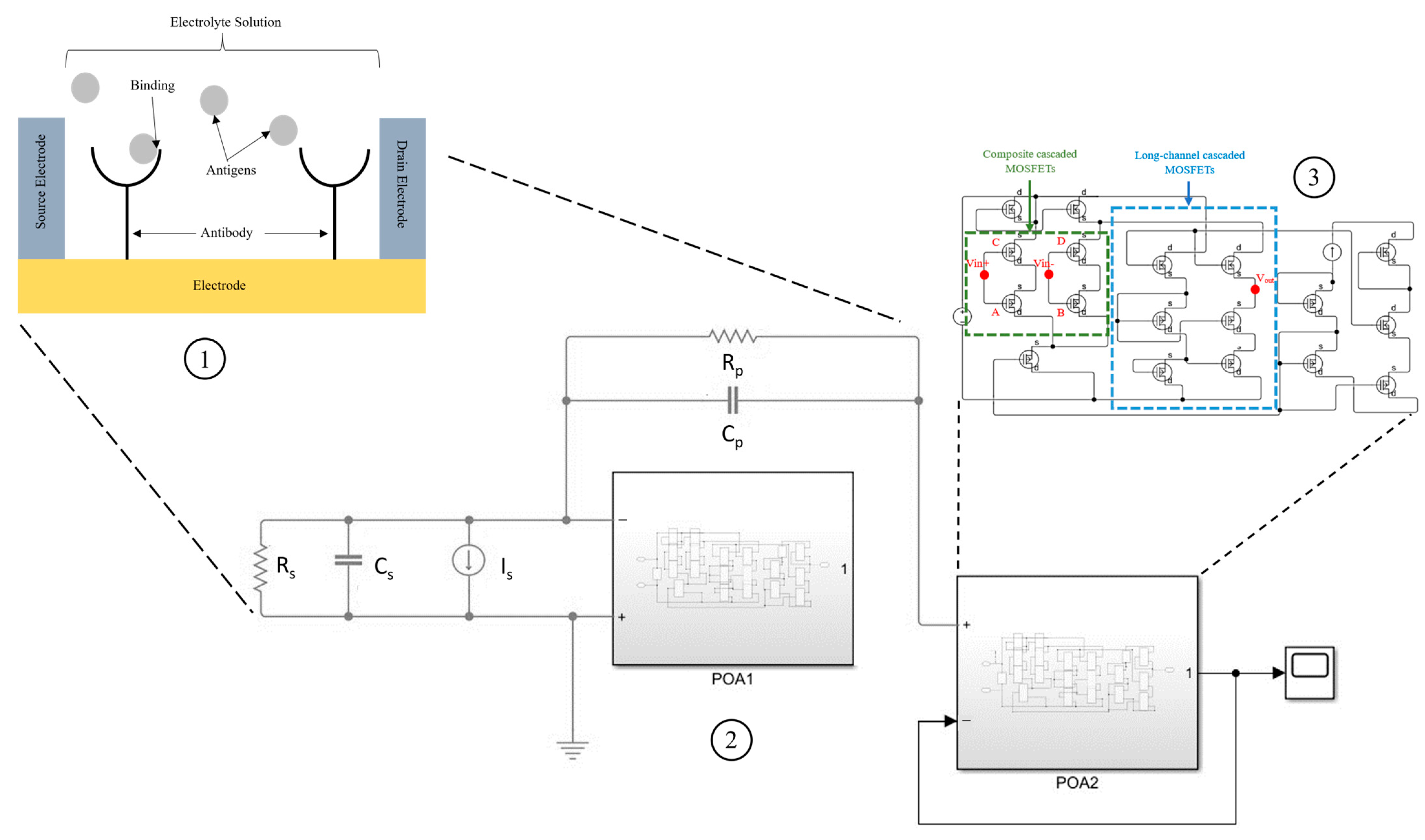 Sensors 25 00236 g001