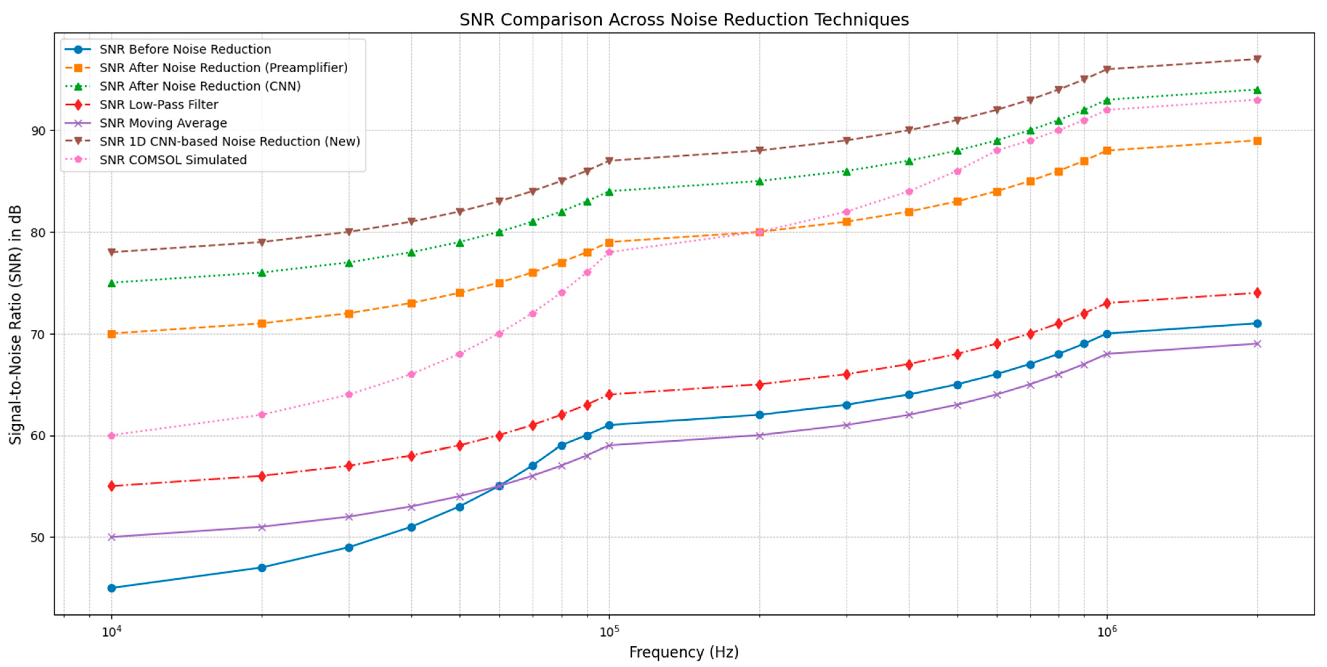 Sensors 25 00236 g004