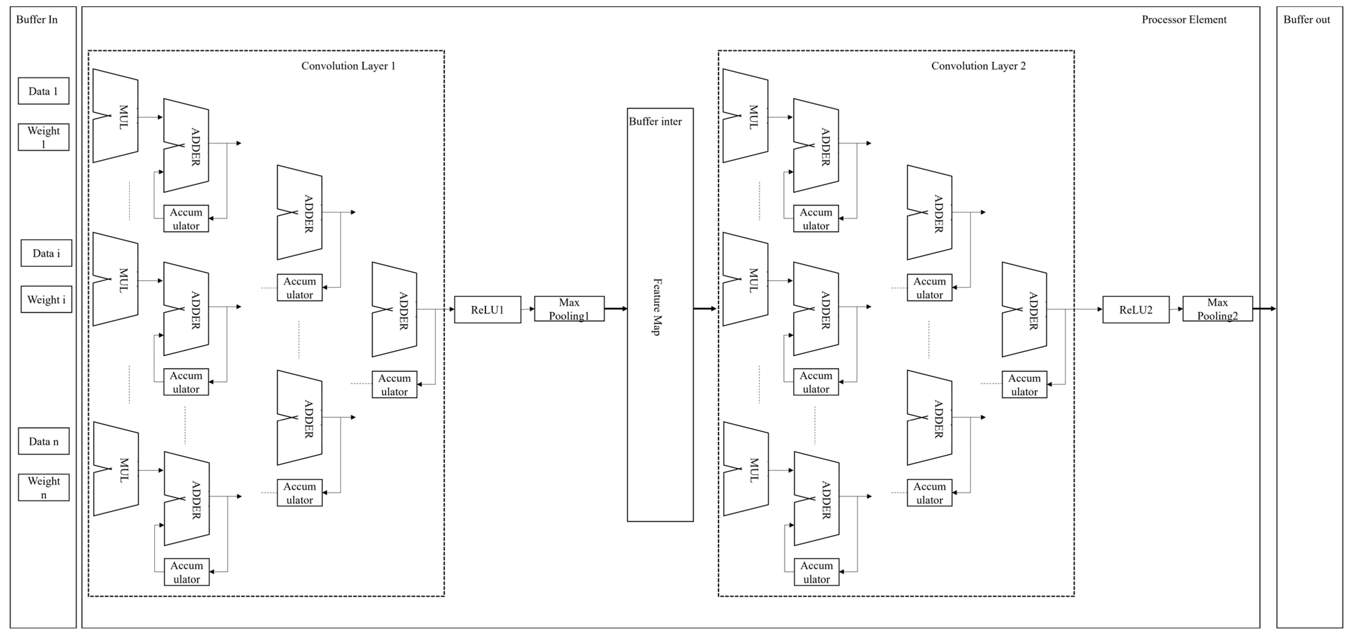Sensors 25 00236 g005