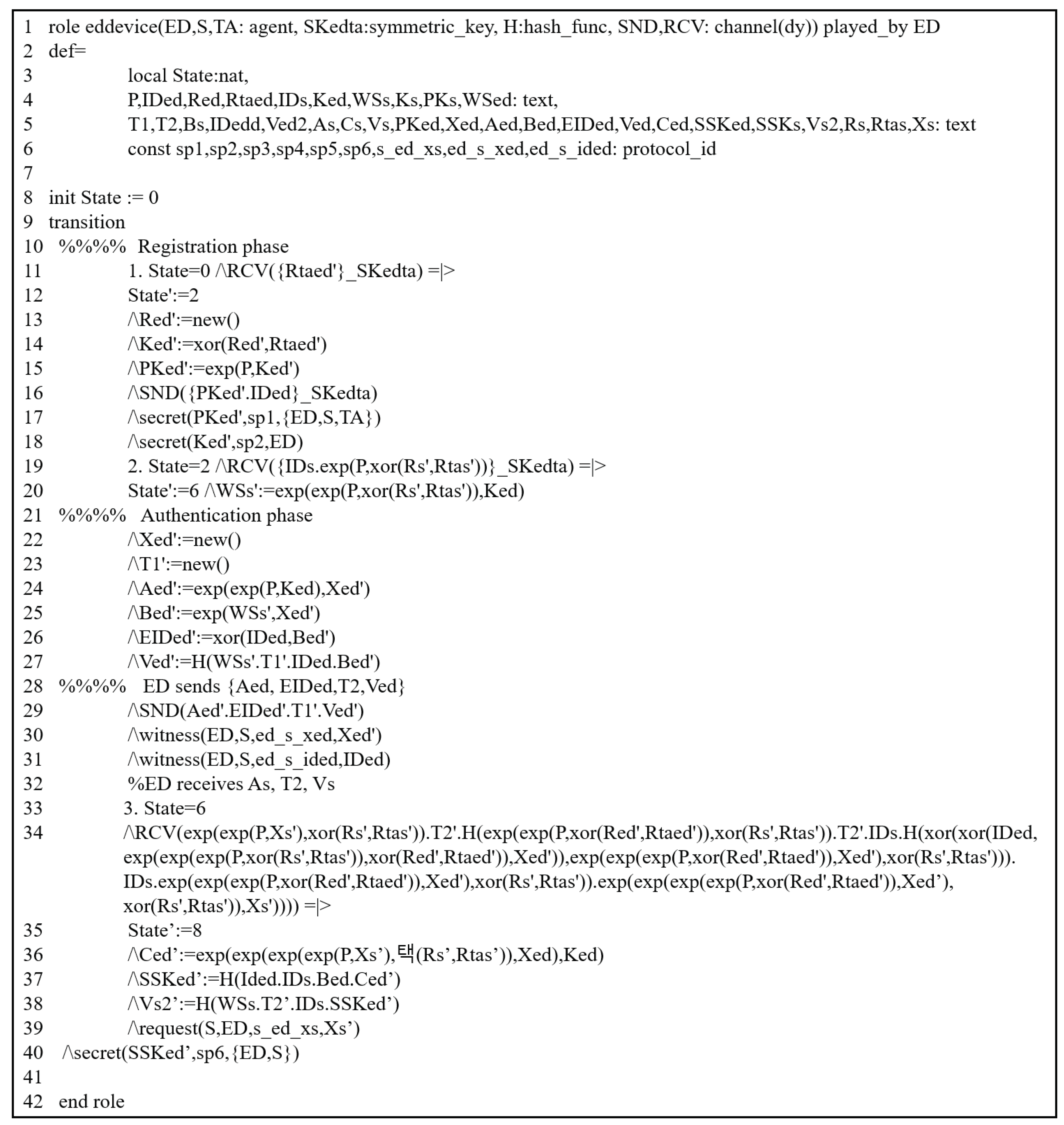 Sensors 25 00237 g005