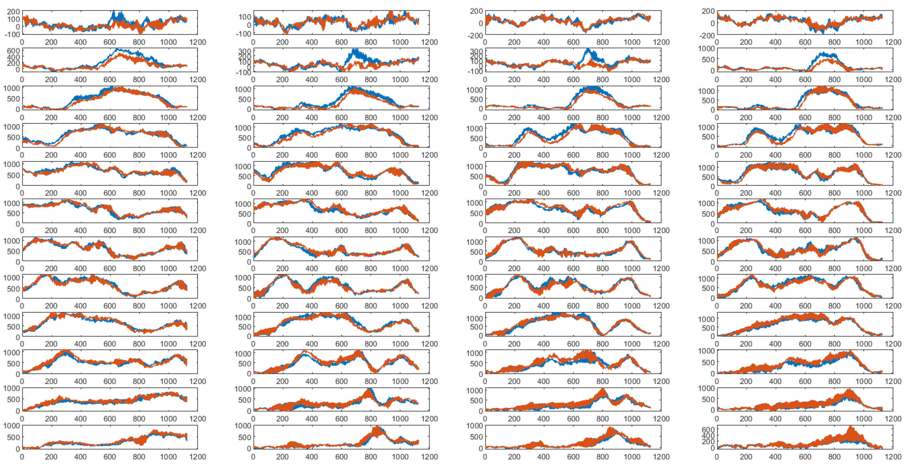 Sensors 25 00238 g0a5