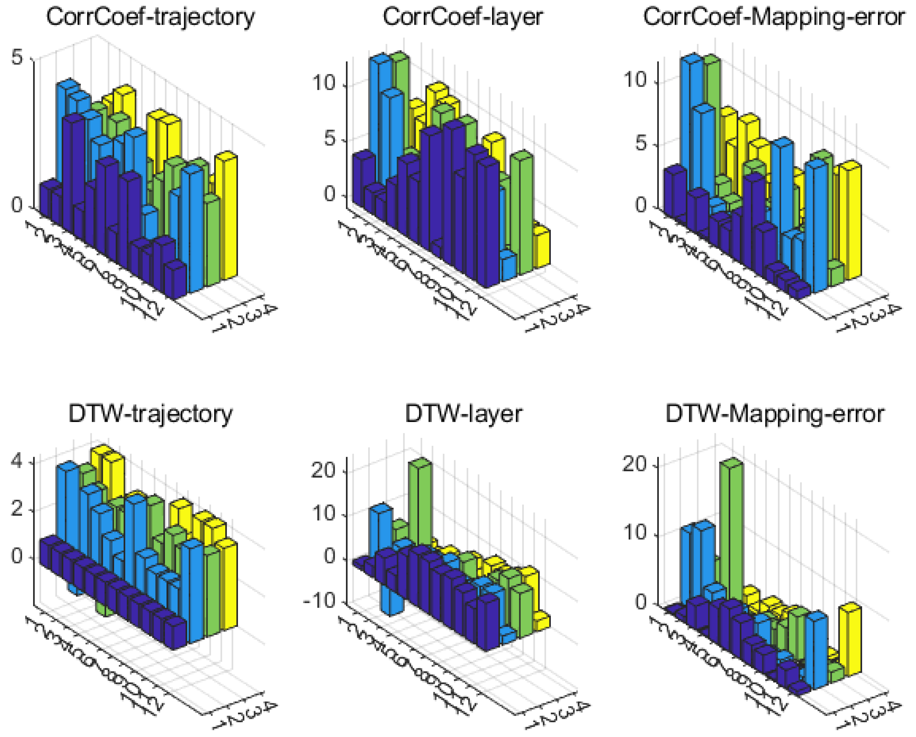 Sensors 25 00238 g0a9