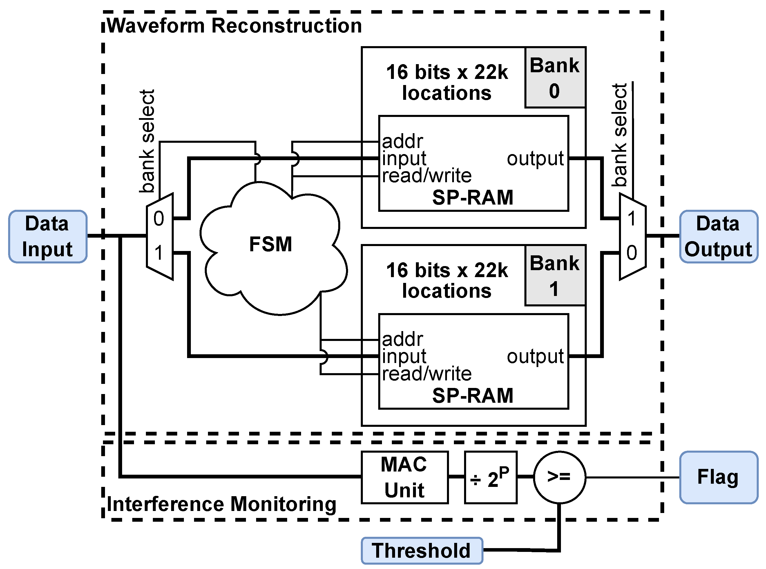 Sensors 25 00239 g008