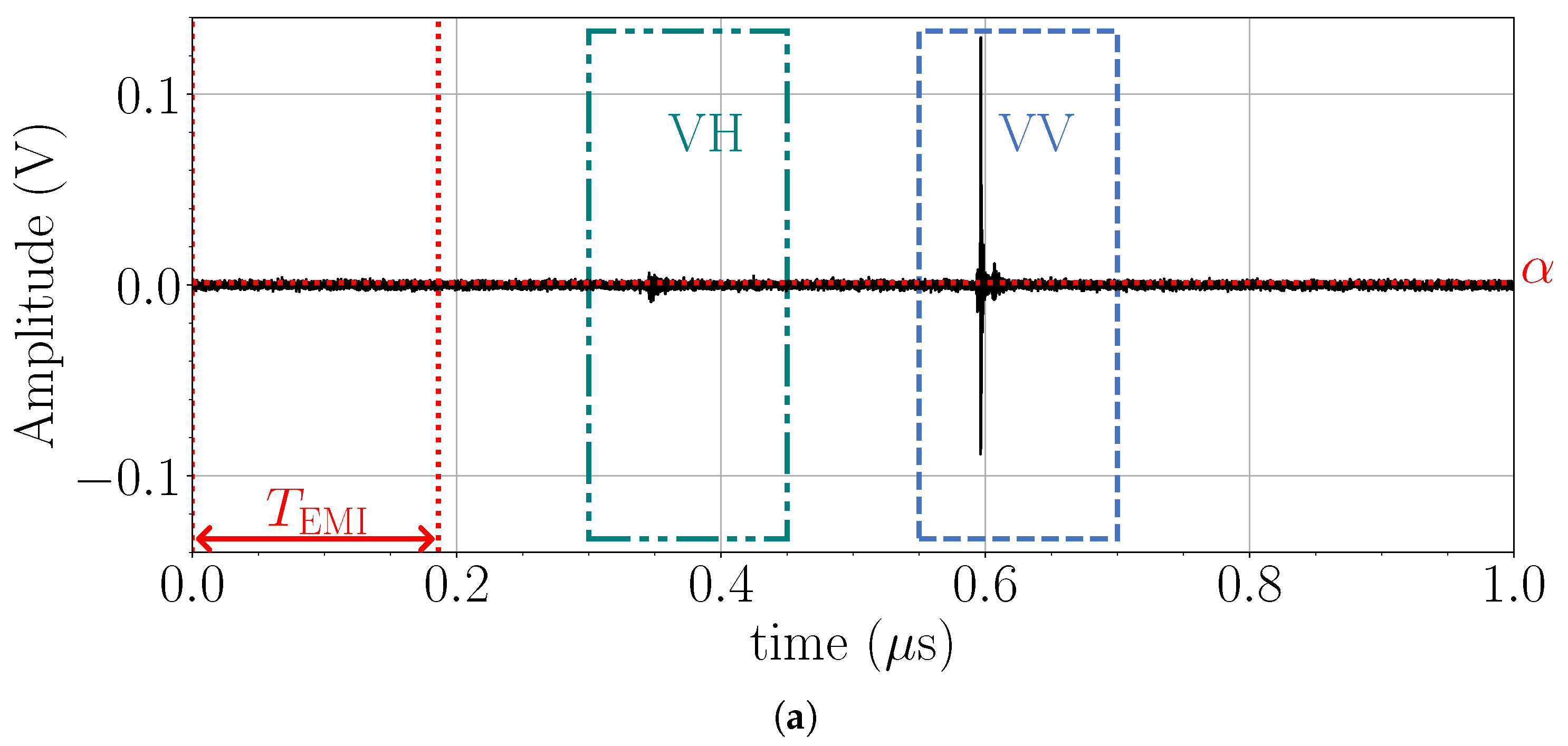 Sensors 25 00239 g009a