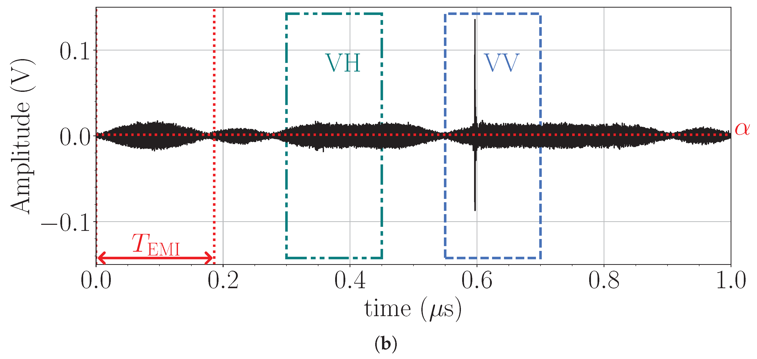 Sensors 25 00239 g009b