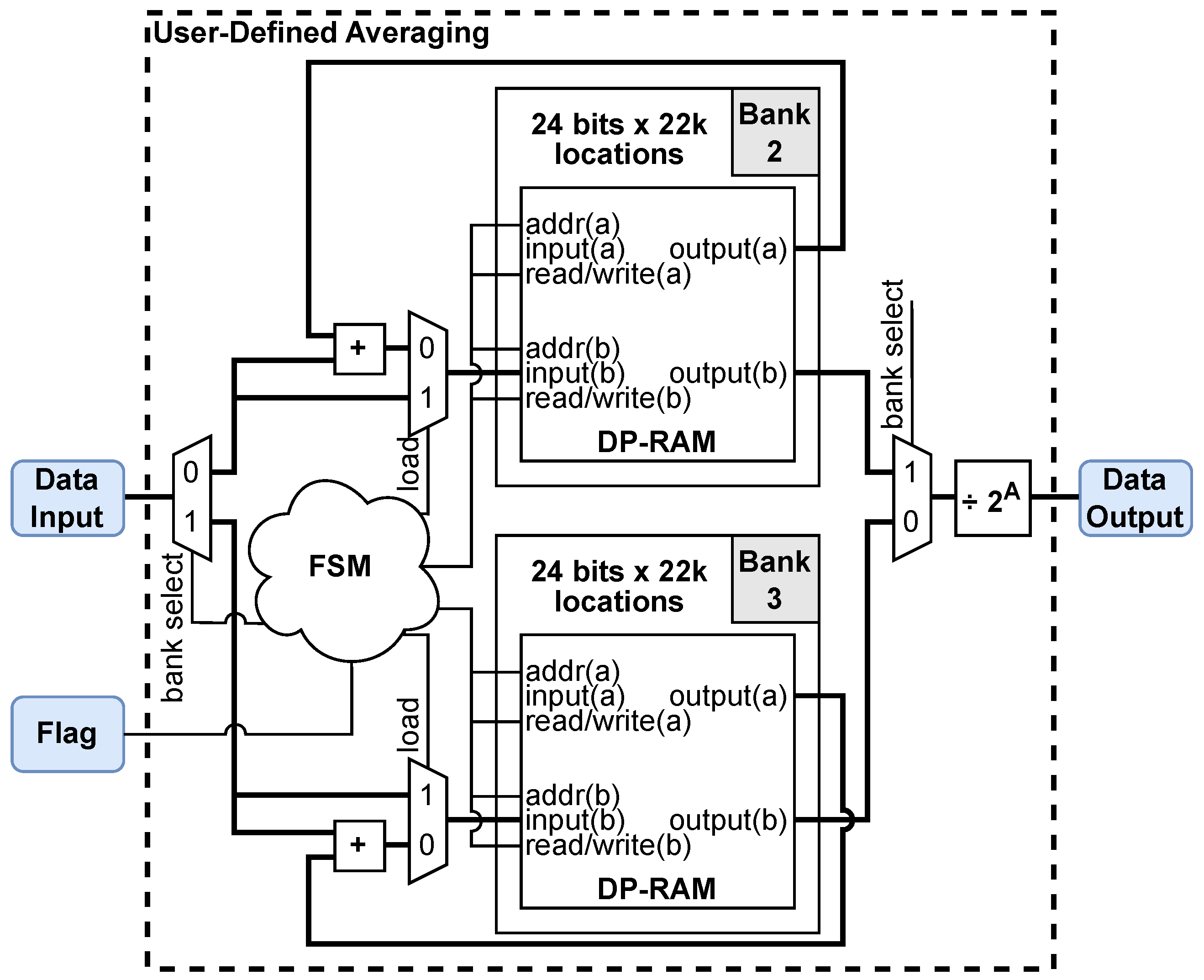 Sensors 25 00239 g010