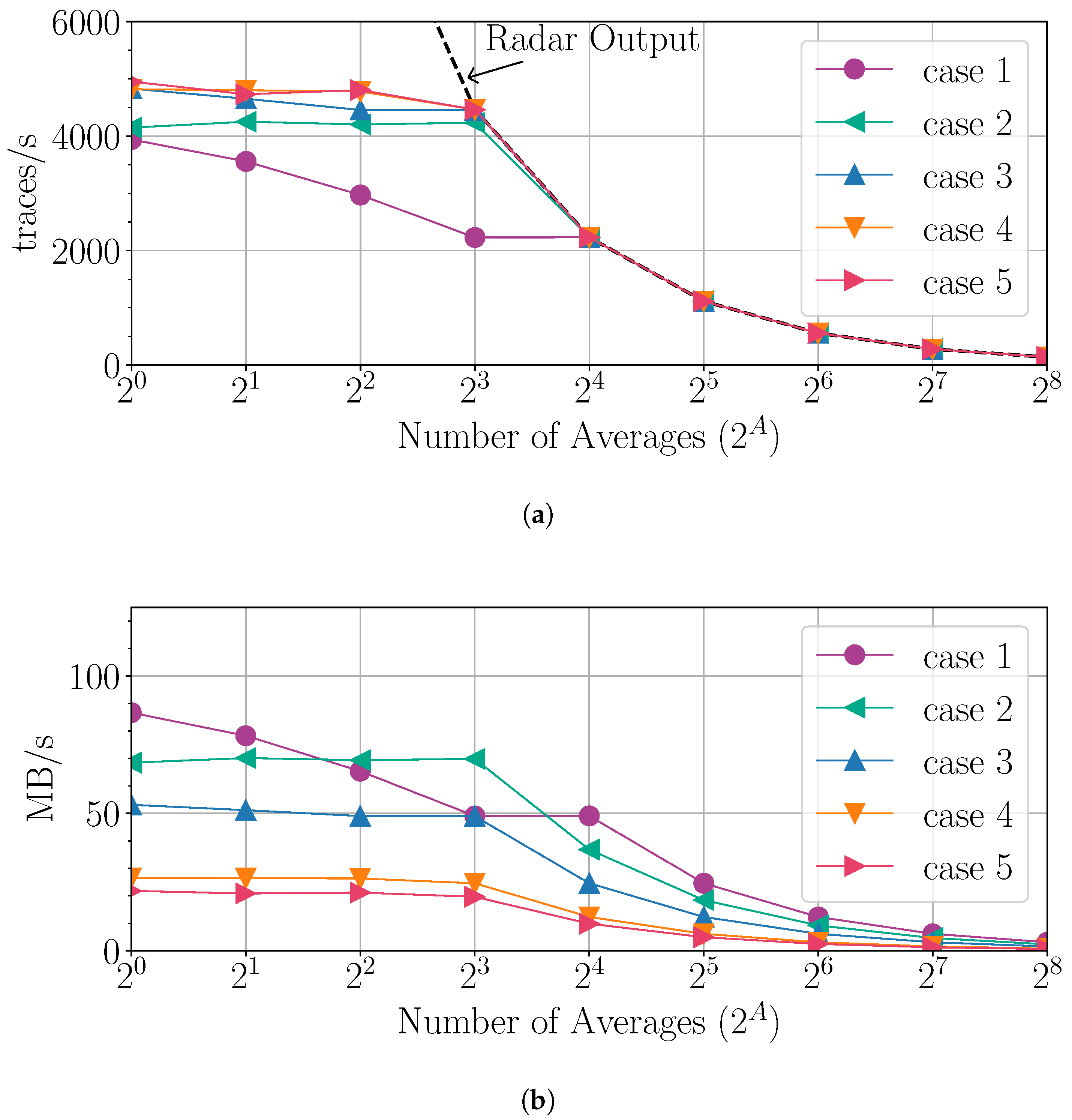 Sensors 25 00239 g011
