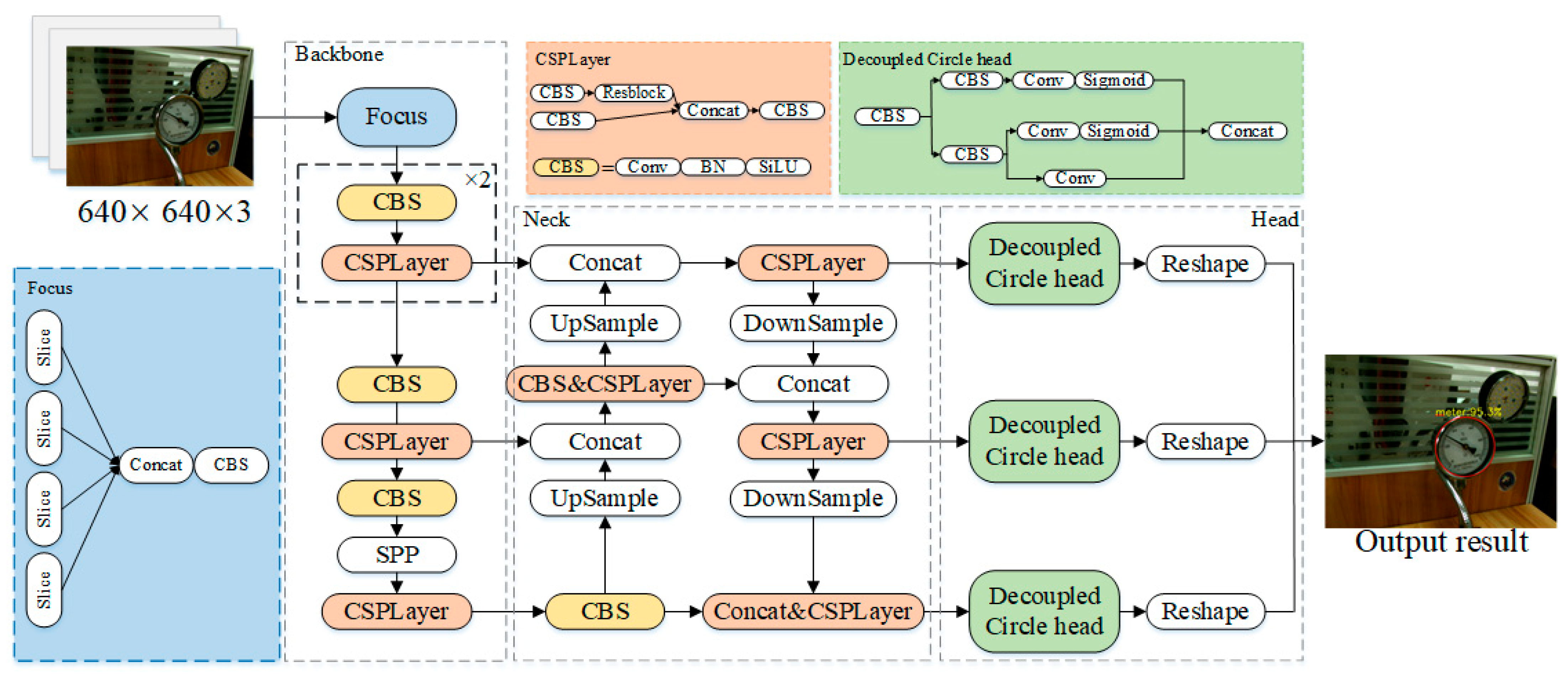 Sensors 25 00244 g002