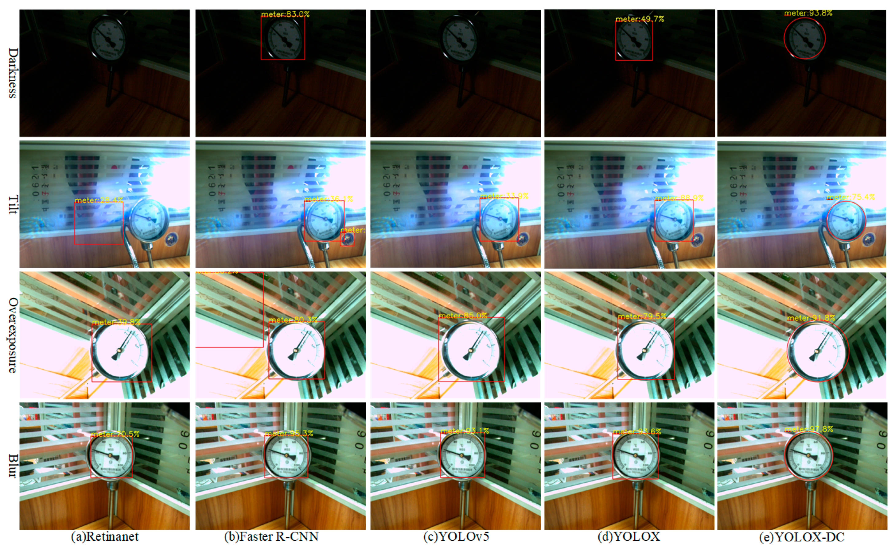 Sensors 25 00244 g009