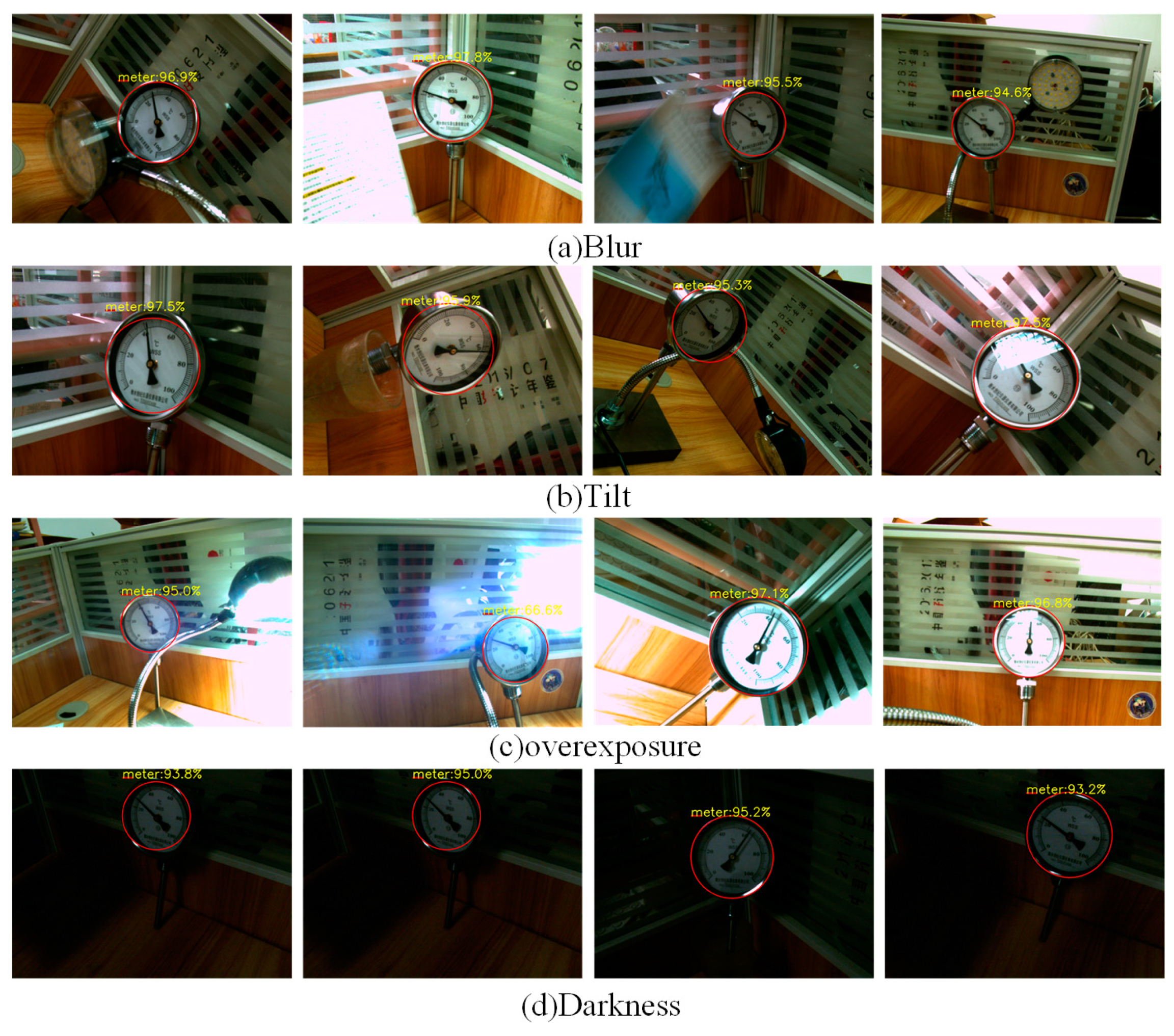 Sensors 25 00244 g010