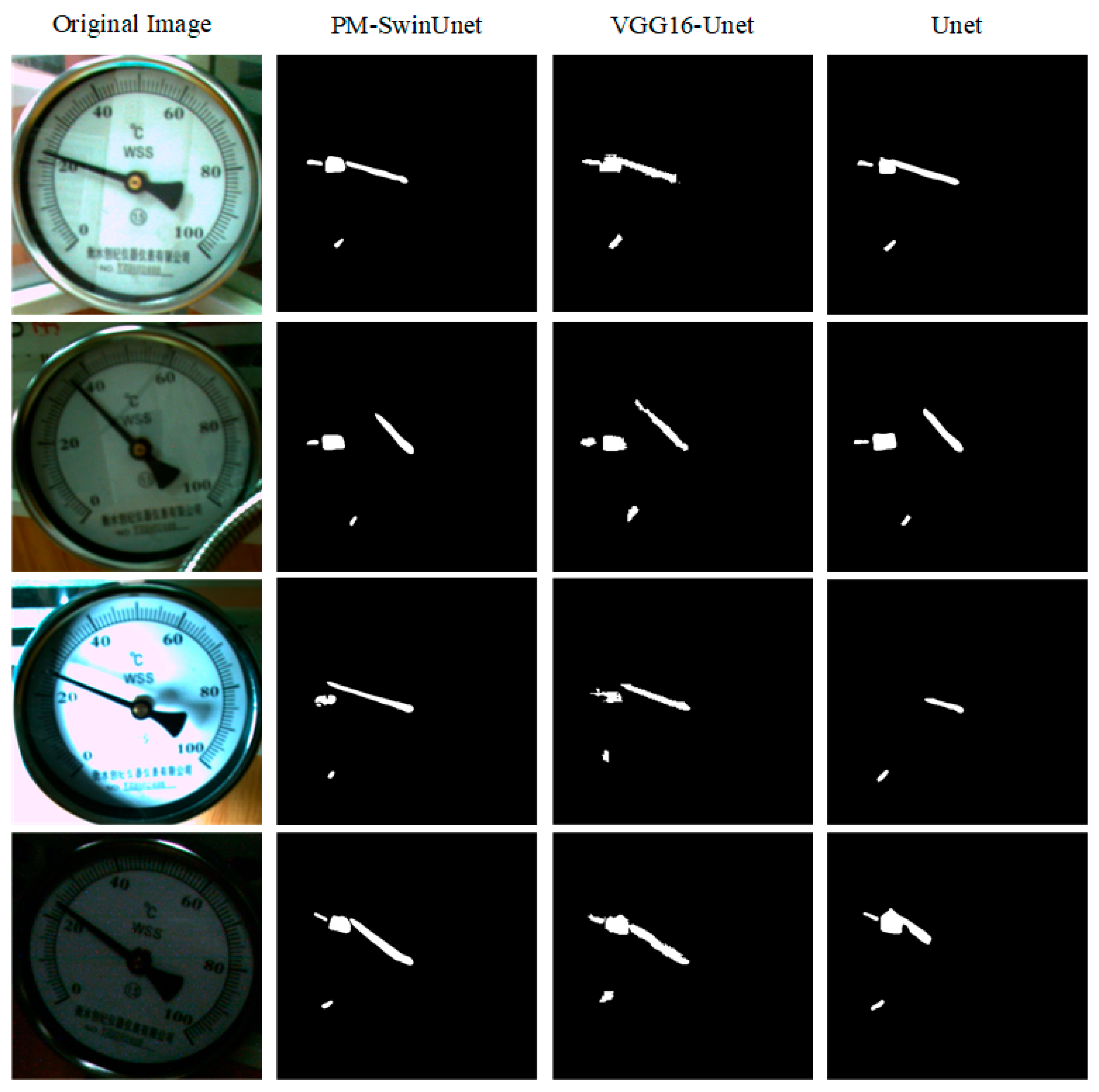 Sensors 25 00244 g012