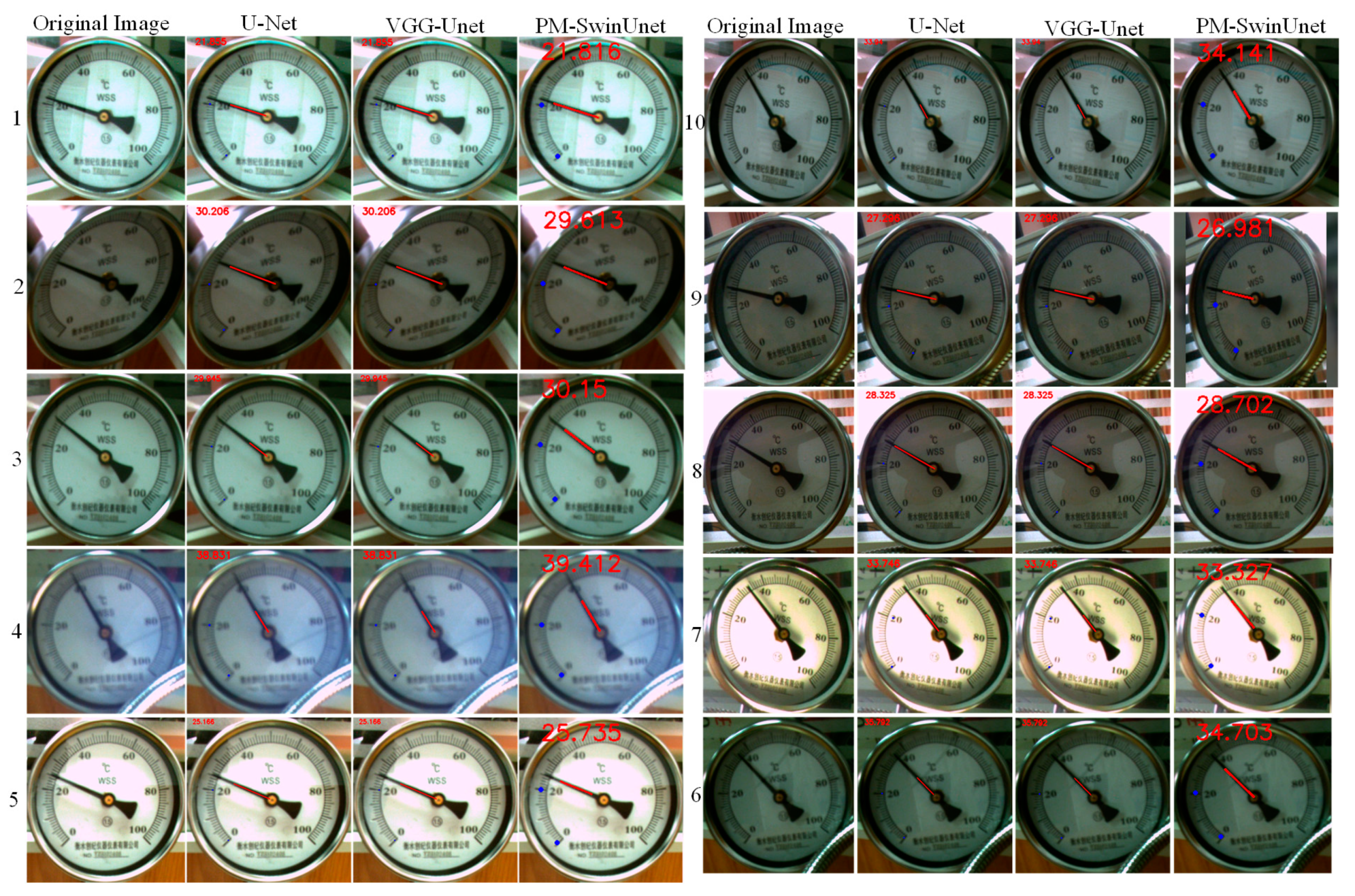 Sensors 25 00244 g014