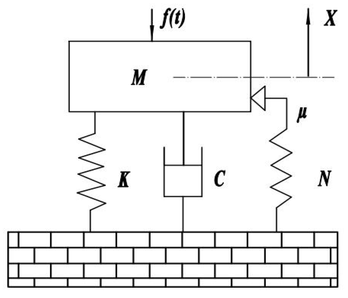 Sensors 25 00246 g002