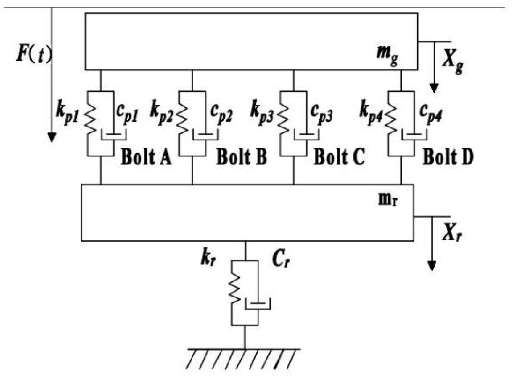 Sensors 25 00246 g003
