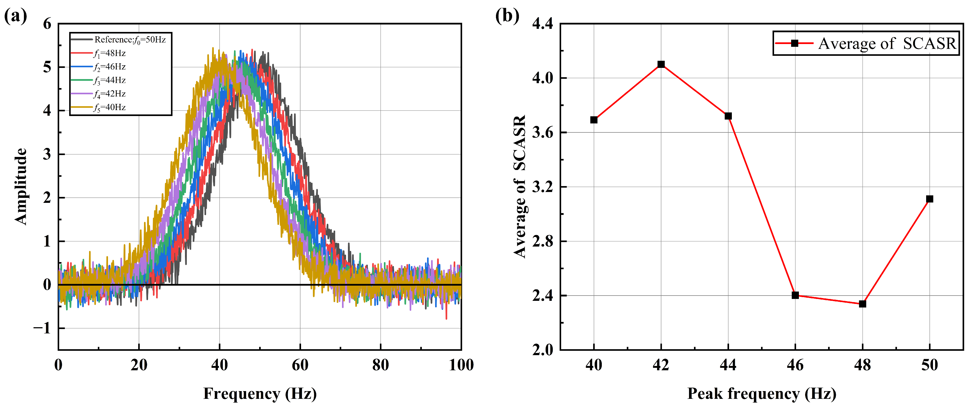 Sensors 25 00246 g010
