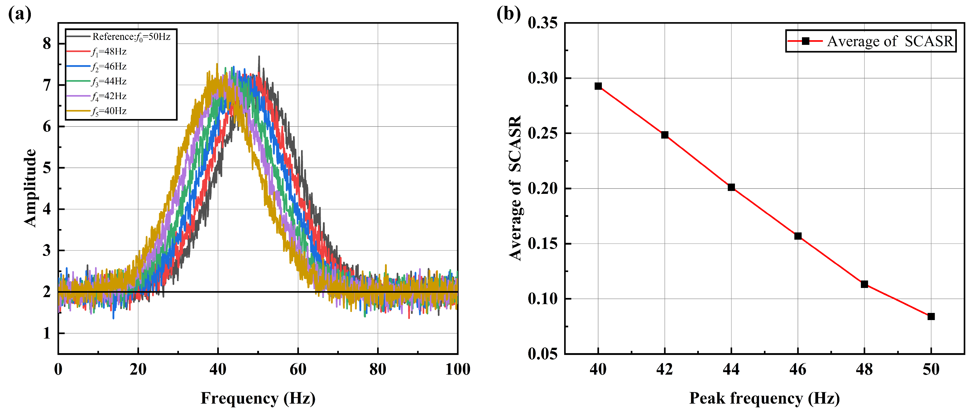 Sensors 25 00246 g011