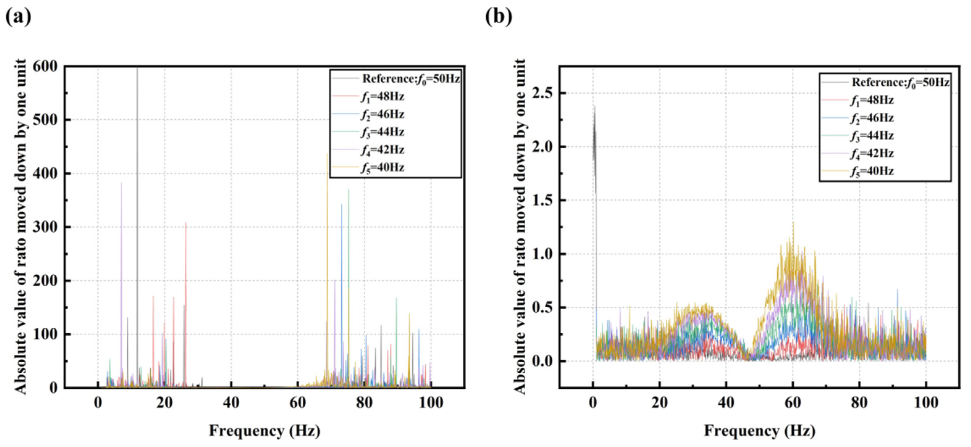 Sensors 25 00246 g012