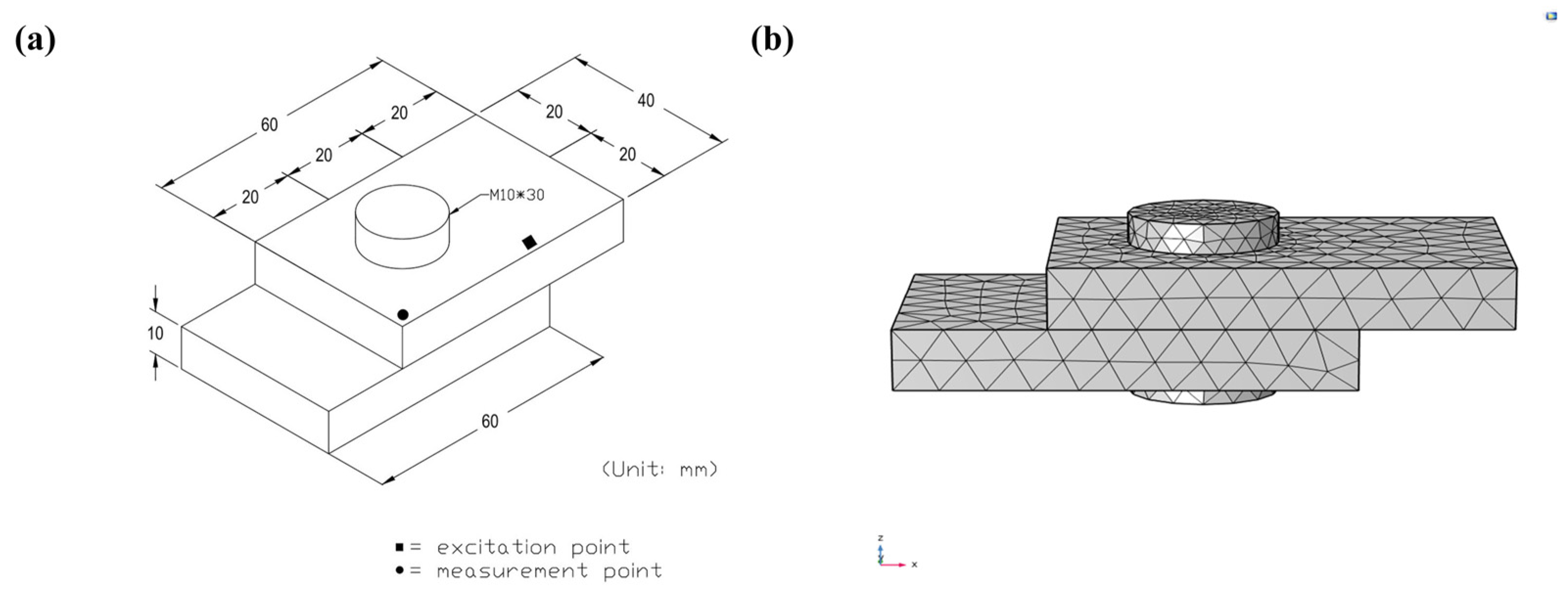 Sensors 25 00246 g013