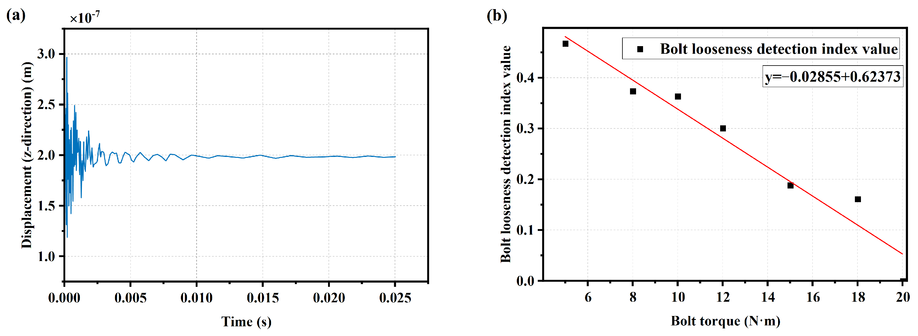 Sensors 25 00246 g014