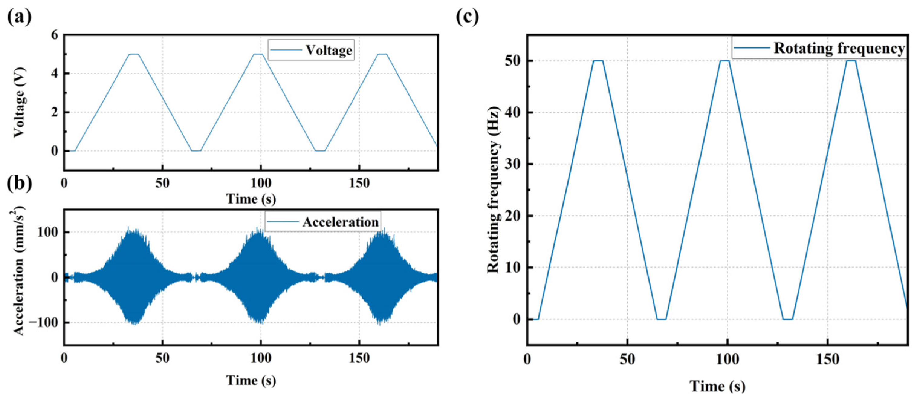 Sensors 25 00246 g018