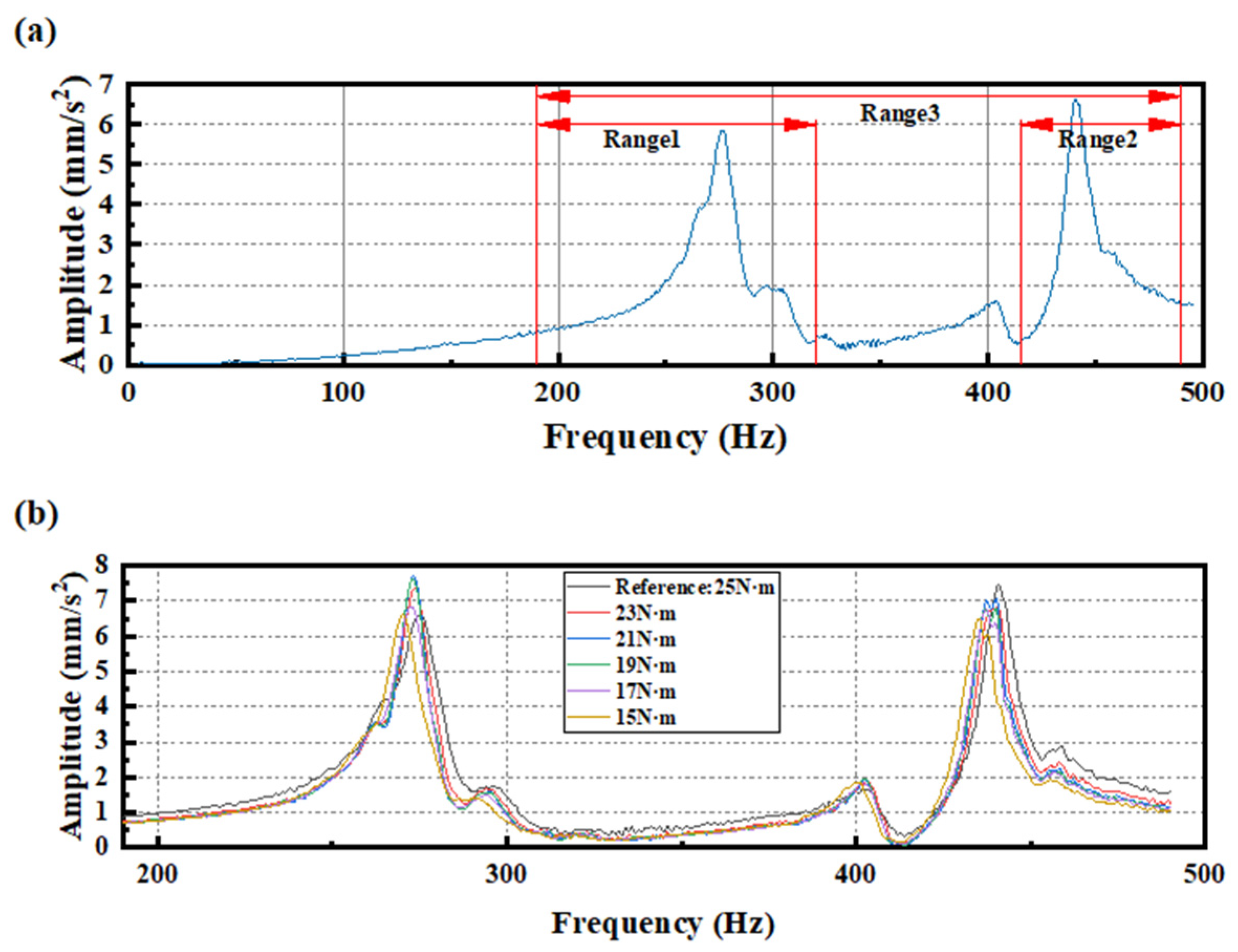 Sensors 25 00246 g019