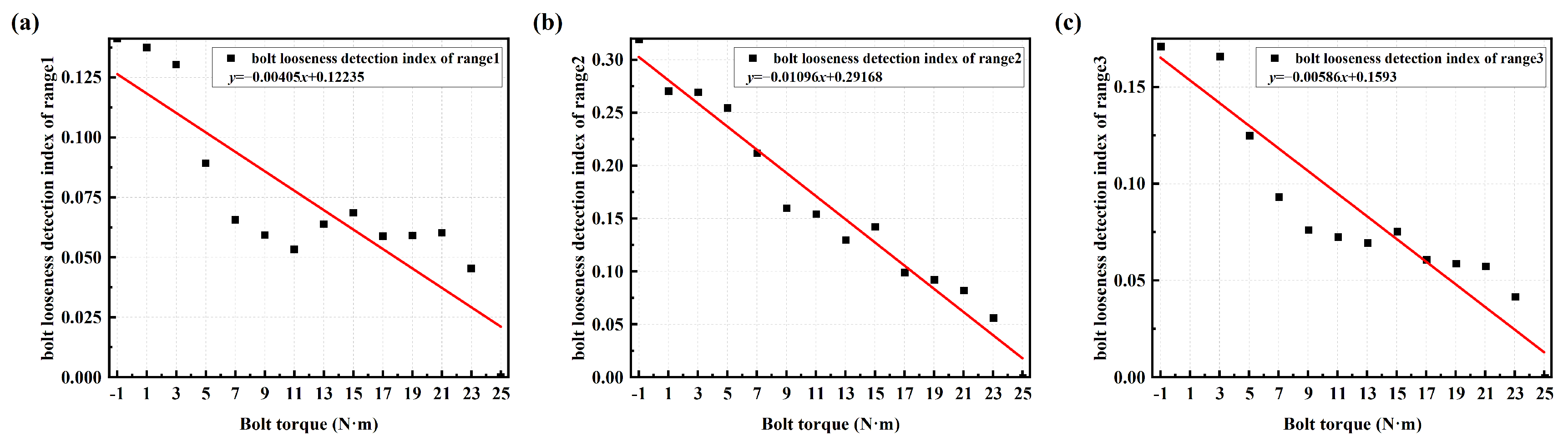 Sensors 25 00246 g021