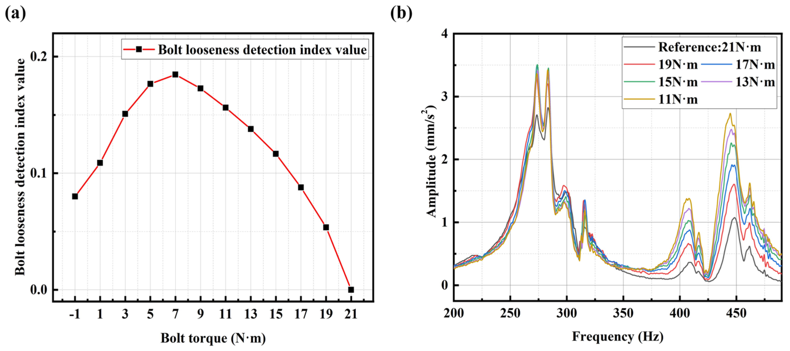 Sensors 25 00246 g024